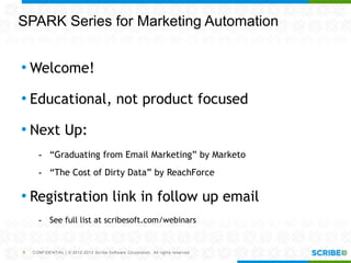CONFIDENTIAL | © 2012-2013 Scribe Software Corporation. All rights reserved.
SPARK Series for Marketing Automation
• Welcome!
• Educational, not product focused
• Next Up:
- “Graduating from Email Marketing” by Marketo
- “The Cost of Dirty Data” by ReachForce
• Registration link in follow up email
- See full list at scribesoft.com/webinars
4
 