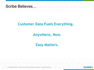CONFIDENTIAL | © 2012-2013 Scribe Software Corporation. All rights reserved.
Scribe Believes…
7
Customer Data Fuels Everything.
Anywhere, Now.
Easy Matters.
77
 