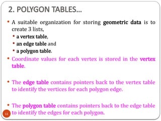 2. POLYGON TABLES…
 A suitable organization for storing geometric data is to
create 3 lists,
 a vertex table,
 an edge table and
 a polygon table.
 Coordinate values for each vertex is stored in the vertex
table.
 The edge table contains pointers back to the vertex table
to identify the vertices for each polygon edge.
 The polygon table contains pointers back to the edge table
to identify the edges for each polygon.
11
 