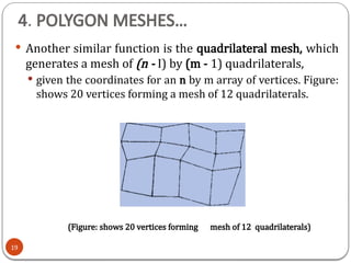 4. POLYGON MESHES…
 Another similar function is the quadrilateral mesh, which
generates a mesh of (n - I) by (m - 1) quadrilaterals,
 given the coordinates for an n by m array of vertices. Figure:
shows 20 vertices forming a mesh of 12 quadrilaterals.
19
(Figure: shows 20 vertices forming mesh of 12 quadrilaterals)
 