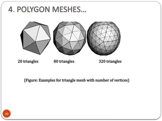 4. POLYGON MESHES…
20
20 triangles 80 triangles 320 triangles
(Figure: Examples for triangle mesh with number of vertices)
 