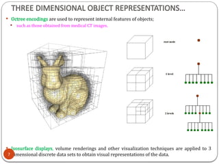 THREE DIMENSIONAL OBJECT REPRESENTATIONS…
 Octree encodings are used to represent internal features of objects;
 such as those obtained from medical CT images.
 Isosurface displays, volume renderings and other visualization techniques are applied to 3
dimensional discrete data sets to obtain visual representations of the data.
7
 