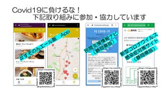 Covid19に負けるな！
下記取り組みに参加・協力しています
14
 