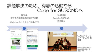 課題解決のため、有志の活動から
Code for SUSONOへ
2018年
裾野市の課題解決に有志で活動
（Code for ふじのくにご指導の下）
2019年3月
Code for SUSONO
正式設立
COG2018 にて
ファイナリス...