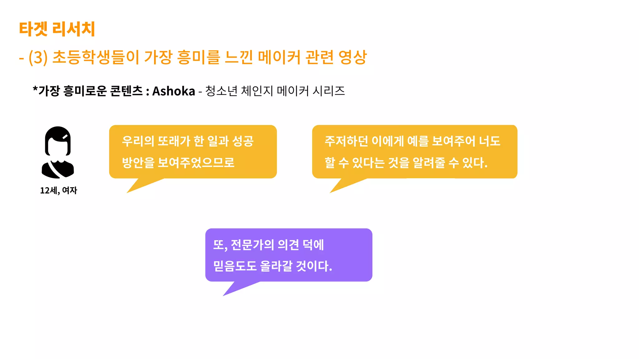 타겟 리서치
- (3) 초등학생들이 가장 흥미를 느낀 메이커 관련 영상
우리의 또래가 한 일과 성공
방안을 보여주었으므로
주저하던 이에게 예를 보여주어 너도
할 수 있다는 것을 알려줄 수 있다.
또, 전문가의 의견 덕에
믿음도도 올라갈 것이다.
*가장 흥미로운 콘텐츠 : Ashoka - 청소년 체인지 메이커 시리즈
12세, 여자
 