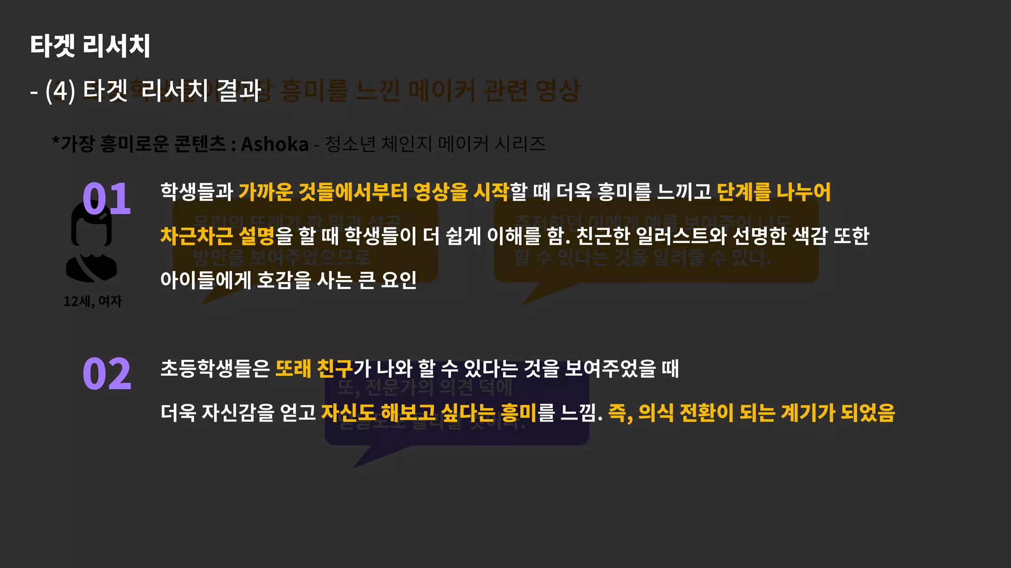 타겟 리서치
- (3) 초등학생들이 가장 흥미를 느낀 메이커 관련 영상
우리의 또래가 한 일과 성공
방안을 보여주었으므로
주저하던 이에게 예를 보여주어 너도
할 수 있다는 것을 알려줄 수 있다.
또, 전문가의 의견 덕에
믿음도도 올라갈 것이다.
*가장 흥미로운 콘텐츠 : Ashoka - 청소년 체인지 메이커 시리즈
12세, 여자
01
02
타겟 리서치
- (4) 타겟 리서치 결과
학생들과 가까운 것들에서부터 영상을 시작할 때 더욱 흥미를 느끼고 단계를 나누어
차근차근 설명을 할 때 학생들이 더 쉽게 이해를 함. 친근한 일러스트와 선명한 색감 또한
아이들에게 호감을 사는 큰 요인
초등학생들은 또래 친구가 나와 할 수 있다는 것을 보여주었을 때
더욱 자신감을 얻고 자신도 해보고 싶다는 흥미를 느낌. 즉, 의식 전환이 되는 계기가 되었음
 