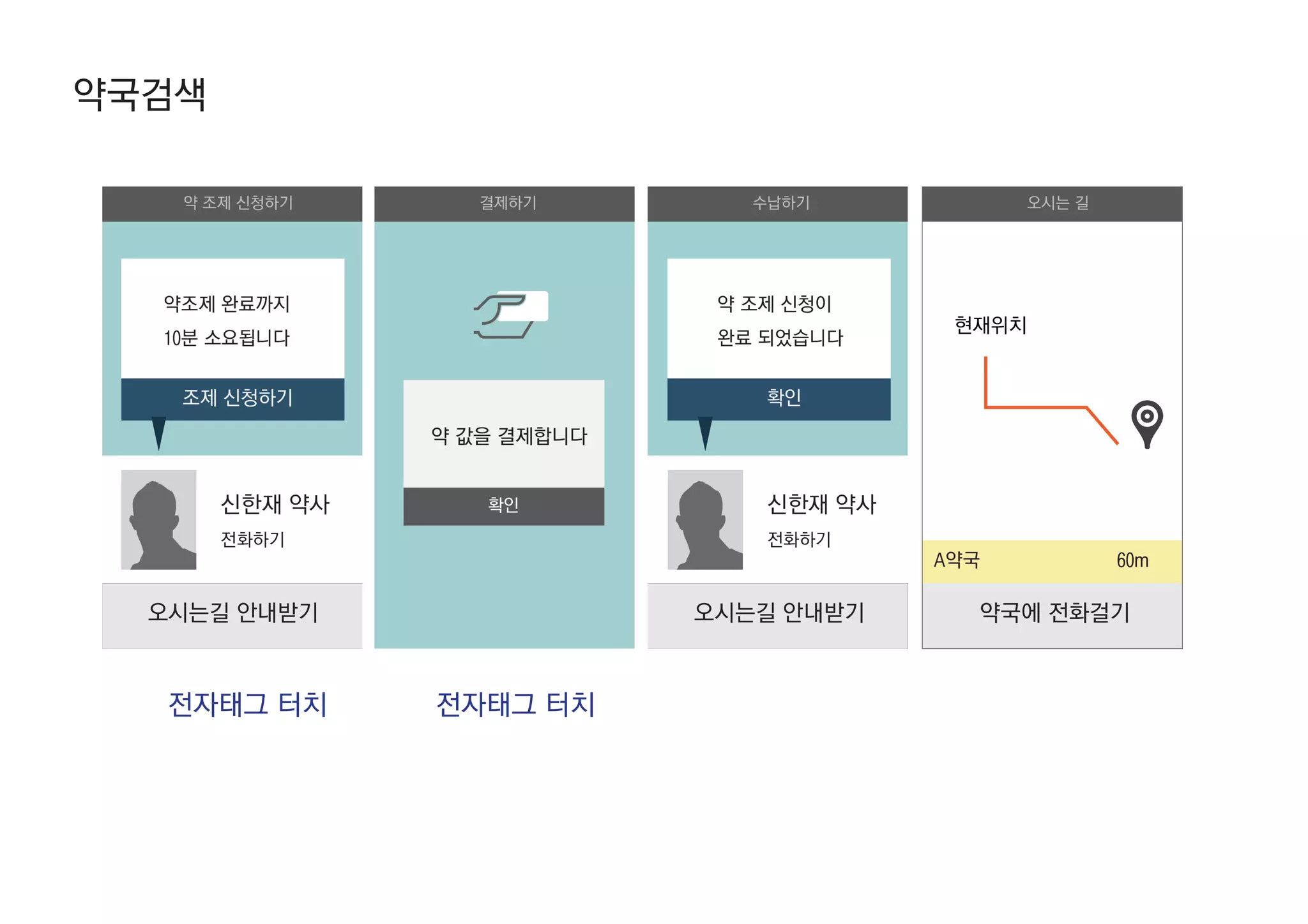 약국검색
전자태그 터치전자태그 터치
 