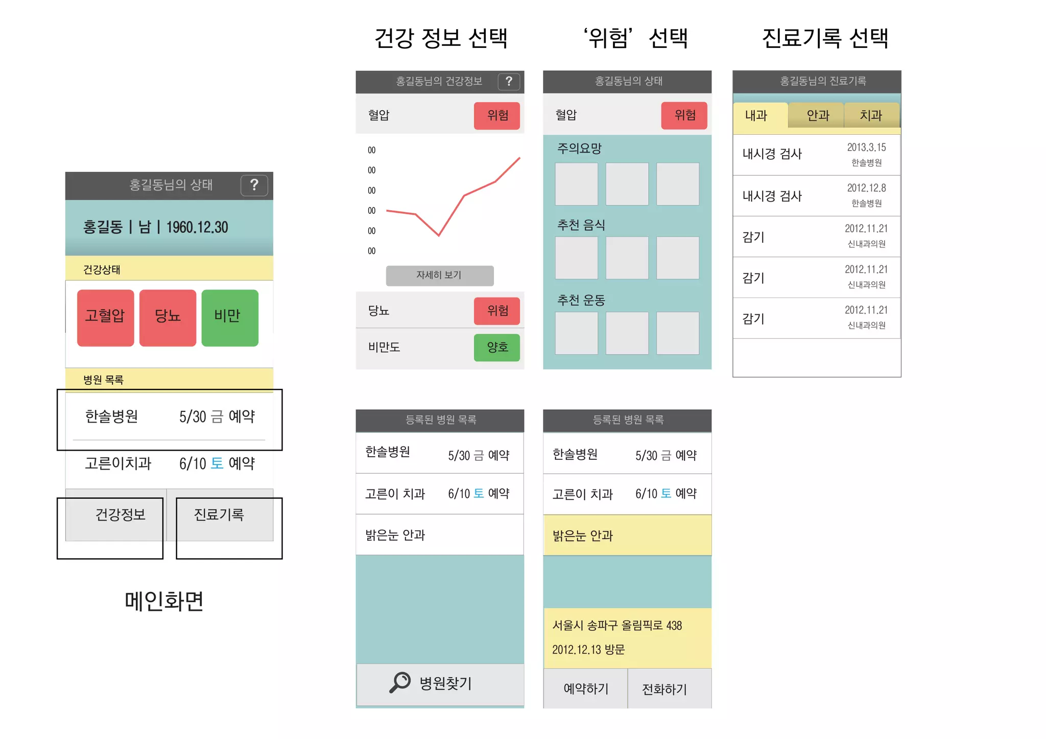 메인화면
건강 정보 선택 ‘위험’선택 진료기록 선택
 