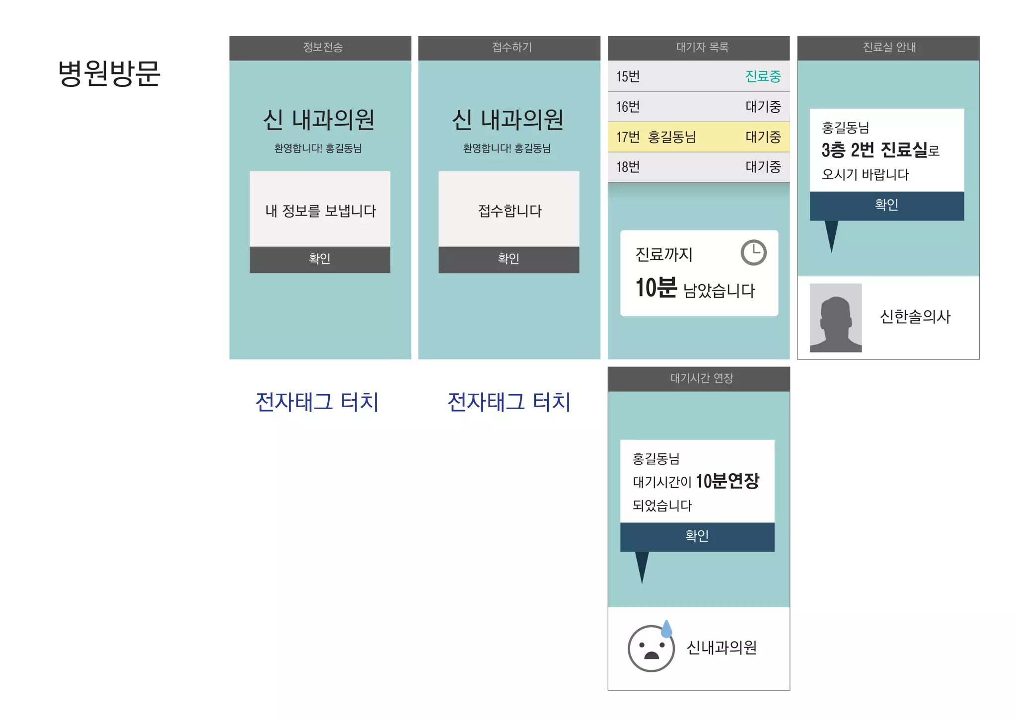 병원방문
전자태그 터치 전자태그 터치
 