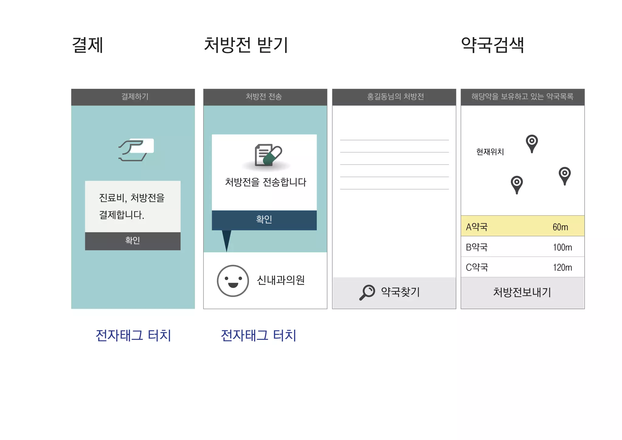 결제 처방전 받기 약국검색
전자태그 터치 전자태그 터치
 