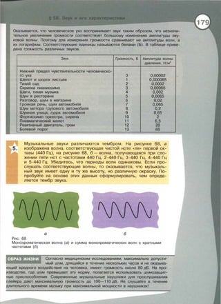 Оказывается, что человеческое ухо воспринимает звук таким образом, что незначи­
тельное увеличение громкости соответствует большому изменению амплитуды зву­
ковой волны . Поэтому для измерения громкости сравнивают не амплитуды волн, а
их логарифмы. Соответствующие единицы называются белами (Б). В таблице приве­
дена громкость различных звуков .
Звук Громкость, Б
Нижний предел чувствительности человеческо-
rо~ О
Шепот и шорох листьев 1
Тихий сад 2
Скрипка пианиссимо 3
Шаги, тихая музыка 4
Шум в ресторане 5
Разговор, шум в магазине 6
Громкая речь, шум автомобиля 7
Шум мотора грузового автомобиля 8
Шумная улица, гудок автомобиля 9
Фортиссимо оркестра, сирена 1О
Пневматический молот 11
Реактивный двигатель, гром 12
Болевой порог 13
Амплитуда волны
давления, Н/м2
0,00002
0,000065
0,0002
0,00065
0,002
0,0065
0,02
0,065
0,2
0,65
2
6,5
20
65
Музыкальные звуки различаются тембром . На рисунке 68, а
изображена волна , соответствующая чистой ноте «ЛЯ » первой ок­
тавы (440 Гц) , на рисунке 68, б - волна, получающаяся при сло­
жении пяти нот с частотами 440 Гц, 2·440 Гц, 3·440 Гц, 4 ·440 Гц
и 5-440 Гц. Убедитесь , что периоды волн одинаковы. Если про­
слушать соответствующие волны , то оказывается, что музыкаль­
ный звук имеет одну и ту же высоту , но различную окраску. По­
пробуйте на основе этих данных сформулировать , чем опреде­
ляется тембр звука .
а б
Рис. 68
Монохроматическая волна (а) и сумма монохроматических волн с кратными
частотами (б)
iОБРдэ·~жизнИ'
111 ••
Согласно медицинским исследованиям, максимально допусти­
мый шум, длящийся в течение нескольких часов и не оказыва­
ющий вредного воздействия на человека, имеет громкость около 80 дБ . На про­
изводстве, где шум превышает эту норму, полагается использовать шумазащит­
ные приспособления. Современные музыкальные наушники для проелушивания
плейера дают максимальную громкость до 100-11О дБ. Не слушайте в течение
длительного времени музыку при максимальной мощности в наушниках!
 