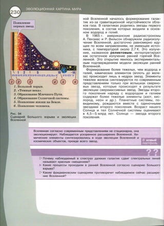1
0
ной Вселенной началось формирование галак­
тик из-за гравитационной неустойчивости обла­
ков газа. В галактиках родились звезды первого
поколения, в состав которых входили в основ­
ном водород и гелий .
В 1965 г . американские радиоастрономы
А. Пензиас и Р. Вильсон обнаружили радиоизлу­
чение Вселенной, достаточно равномерно иду­
щее по всем направлениям, не имеющее источ­
ника, с температурой около 2,7 К. Это излуче­
ние, названное реликтовым, интерпретируют
как остаточное излучение ранней горячей Все­
ленной. Это открытие явилось эксперименталь­
ным подтверждением модели эволюции ранней
Вселенной.
1. Большой взрыв .
Формирование более тяжелых, чем водород и
гелий, химических элементов (вплоть до желе­
за) происходит лишь в недрах звезд. Элементы
тяжелее железа синтезируются по современным
Представлениям только при вспышках сверхно­
вых звезд, которые происходят в результате
эволюции сверхмассивных звезд. Звезды второ­
го поколения наряду с водородом и гелием
содержат более тяжелые элементы (азот, кис­
лород, неон и др.). Планетные системы, по­
видимому, рождаются вместе с одиночными
звездами второго поколения. Возраст нашего
Солнца и тел Солнечной системы оценивают
в 4,5-5 млрд лет. Солнце - звезда второго
поколения.
2 . «Темные века•.
3. Образование Млечного Пути .
4. Образование Солнечной системы.
5. Появление жизни на Земле.
6. Появление человека.
Рис. 94
Сценарий Большого взрыва и эволюции
Вселенной
Вселенная согласно современным представлениям не стационарна, она
эволюционирует. Наблюдается ускоренное расширение Вселенной. Хи­
мические элементы синтезиравались в ходе эволюции Вселенной и
космических объектов, прежде всего звезд.
1> Почему наблюдаемый в спектрах далеких галактик сдвиг спектральных линий
называют красным смещением?
Какие процессы проходили в ранней Вселенной согласно сценарию Большого
взрыва?
1> Каким фридмановским сценариям противоречит наблюдаемое сейчас расшире­
ние Вселенной?
 