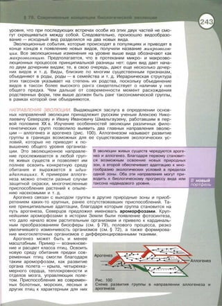 050 2  естествознание. 10кл.-алексашина и.ю. и др_2008 -270с