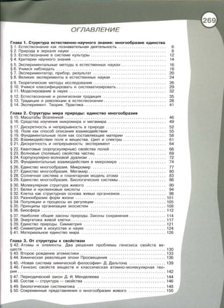 050 2  естествознание. 10кл.-алексашина и.ю. и др_2008 -270с