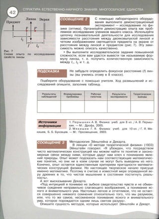 11
Рис . 7
Схема опыта
свойств линзы
Линза Экран СООБЩЕНИЕ 2 С помощью лабораторного оборудо­
вания выполните демонстрационный
F
1
1-1f
по
F'
1-1
12
эксперимент - исследование по фи­
зике (оптика). Организуйте демонстрацию опыта как проб­
лемное исследование учеников вашего класса. Используйте
цепочку познавательной деятельности для исследования
зависимости расстояния между двояковыпуклой линзой и
четким изображением светящегося предмета на экране от
расстояния между линзой и предметом (рис. 7). Эту зави­
симость можно описать качественно .
исследованию
ПОДСКАЗКА
* Вы выполните исследовательское задание повышенной
сложности, если вам удастся вывести так называемую фор­
мулу линзы, т. е . получить количественную зависимость
между 11 , l2 и т. д.
Не забудьте определить фокусное расстояние (f) лин­
зы (вы учились этому в 8 классе).
Подберите оборудование с помощью учителя. Ход размышлений и ис­
следований опишите, заполнив таблицу.
Результаты Формулировка Рабочая Результаты Теоретические
наблюдений проблемы гипотеза эксперимента выводы
Источники
информации
1. Пер ы ш к и н А. В. Физика: учеб. для 8 кл. 1А. В . Перыш ­
кин.- М . : Дрофа , 2005.
2. М я кишев Г . Я . Физика : учеб . для 1О кл . 1 Г . Я . Мя­
кишев, Б. Б . Буховцев . -М .: Просвещение , 2003.
Методология Эйнштейна и Декарта .
В лекции « О методе теоретической физики » (1933)
СООБЩЕНИЕЗ
1
Эйнштейн говорил: « Я убежден, что посредством
чисто математических конструкций мы можем найти те понятия и законо­
мерные связи между ними, которые дадут нам ключ к пониманию явле­
ний природы. Опыт может подсказать нам соответствующие математичес­
кие понятия , но они ни в коем случае не могут быть выведены из него .
Конечно, опыт остается единственным критерием пригодности математи­
ческих конструкций физики . Но настоящее творческое начало присуще
именно математике . Поэтому я считаю в известной мере оправданной ве­
ру древних в то, что чистое мышление в состоянии постигнуть реаль­
ность » .
А вот высказывание Декарта.
« Под интуицией я понимаю не зыбкое свидетельство чувств и не обман­
чивое суждение неправильно слагающего воображения, а понимание яс­
ного и внимательного ума. Настолько легкое и отчетливое, что не остает­
ся совершенно никакого сомнения относительно того , что мы разумеем,
или, что то же самое, несомненное понимание ясного и внимательного
ума, которое порождается одним лишь светом разума ».
Опишите сущность методов , которые используют Эйнштейн и Декарт.
 