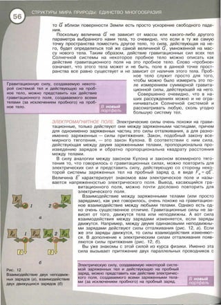 то G вблизи поверхности Земли есть просто ускорение свободного паде­
ния .
Поскольку величина G не зависит от массы или какого-либо другого
параметра выбранного нами тела, то очевидно, что если в ту же самую
точку пространства поместить другое тело, то сила , действующая на не­
го, будет определяться той же самой величиной G, умноженной на мас­
су нового тела. Таким образом, действие гравитационных сил всех тел
Солнечной системы на некоторое пробнее тело можно описать как
действие гравитационного поля на это пробнее тело. Слово «пробное,,
означает, что этого тела может и не быть, поле в данной точке прост­
ранства все равно существует и не зависит от наличия этого тела. Проб-
ное тело служит просто для того,
Гравитационную силу, создаваемую некото­
рой системой тел и действующую на проб­
ное тело, можно представить как действие
чтобы можно было измерить это по­
ле измерением суммарной гравита­
ционной силы, действующей на него .
Совершенно очевидно, что в на­
ших рассуждениях можно и не огра­
ничиваться Солнечной системой и
рассматривать любую, сколь угодно
большую систему тел.
гравитационного поля, создаваемого всеми
телами (за исключением пробного) на проб-
ное тело.
1 2
а
(J
Рис. 12
ЭЛЕКТРОМАГНИТНОЕ ПОЛЕ. Электрические силы очень похожи на грави­
тационные, только действуют они между заряженными частицами, причем
для одноименно заряженных частиц это силы отталкивания, а для разно­
именно заряженных- силы притяжения . Закон, подобный закону все­
мирного тяготения, -это закон Кулона. В соответствии с ним сила,
действующая между двумя заряженными телами, пропорциональна про­
изведению зарядов и обратно пропорциональна квадрату расстояния
между телами.
В силу аналогии между законом Кулона и законом всемирного тяго­
тения то, что говорилось о гравитационных силах, можно повторить для
электрических сил и представить силу, действующую со сторонд1 некg_­
торой системы заряженных тел на пробный заряд q, в виде Fе = qE .
=>
Величина Е характеризует знакомое вам электрическое поле и назы-
вается напряженностью электрического поля . Вывод, касающийся гра­
витационного поля, можно почти дословно повторить для
электрического поля .
Взаимодействие между заряженными телами (или просто
зарядами), как уже говорилось, очень похоже на гравитацион­
ное взаимодействие между любыми телами. Однако есть од­
но очень существенное отличие. Гравитационные силы не за-
висят от того, движутся тела или неподвижны. А вот сила
взаимодействия между зарядами изменяется, если заряды
движутся. Например, между двумя одинаковыми неподвижны-
ми зарядами действуют силы отталкивания (рис. 12, а). Если
же эти заряды движутся, то силы взаимодействия изменяют­
ся. В дополнение к электрическим силам отталкивания появ­
ляются силы притяжения (рис. 12, 6).
Вы уже знакомы с этой силой из курса физики. Именно эта
сила вызывает притяжение двух параллельных проводников с
Взаимодействие двух неподвиж­
ных зарядов (а), взаимодействие
двух движущихся зарядов (б)
Электрическую силу, создаваемую некоторой систе­
мой заряженных тел и действующую на пробный
заряд, можно представить как действие электричес­
кого поля, создаваемого всеми заряженными тела­
ми (за исключением пробного) на пробный заряд.
в новый
портфель
 