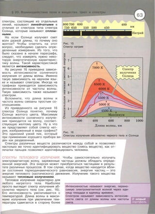 спектры , состоящие из отдельных
линий, называют линейчатыми в
отличие от спектров типа спектра
Солнца, которые называют сплош­
ными.
Но если Солнце излучает свет
волн разной длины , то почему оно
желтое? Чтобы ответить на этот
вопрос , необходимо сделать опре­
деленные измерения . Из того , что
было сказано в начале параграфа ,
следует , что измерять нужно неко­
торую энергетическую характерис­
тику волны . Такой характеристикой
является интенсивность.
На рисунке 16 приведена зависи­
мость интенсивности солнечного
излучения от длины волны . Именно
такую зависимость на научном язы­
ке и называют спектром. Иногда на
графиках приводится зависимость
интенсивности от частоты волны .
Такую зависимость также называют
спектром .
Вспомните , что длина волны и
частота волны связаны простым со­
отношением.
800 700 600 400
750 650 550 500 450
----г---=-=-
Рис. 15
Спектр натрия
200 400 600 800
Длина волны, нм
Рис. 16
НМ
Натрий
1000
Из приведенного на рисунке 16
спектра Солнца понятно , почему
Солнце желтого цвета . Максимум
интенсивности солнечного излуче ­
ния приходится на волну , соответ ­
ствующую желтому цвету . Ну а что
же представляет собой спектр нат­
рия , изображенный в виде графика?
Это одиноки й узкий пик , который
при применении хорошего прибора ви- Спектры излучения абсолютно черного тела и Солнца
ден как раздвоенный .
Спектры различных веществ различаются между собой и позволяют
настолько же точно идентифицировать вещество (смесь веществ), как от­
печатки пальцев позволяют идентифицировать человека .
СПЕКТРЫ ТЕПЛОВОГО ИЗЛУЧЕНИЯ. Чтобы самостоятельно излучать
электромагнитную волну, заряженные частицы должны обладать опреде­
ленной энергией. Эта энергия может приобретаться частицами в резуль­
тате различных процессов. В том случае , когда вещество находится вбли­
зи состояния термодинамического равновесия , энергия частиц- это
энергия теплового (хаотического) движения . Излучение такого вещества
называют тепловым излучением .
Тепловое излучение характерно для
любого нагретого тела . Наиболее
просто выглядит спектр излучения аб­
солютно черного тела (см. рис . 16).
Его интенсивность увеличивается с
температурой . Длина волны в макси­
муме излучения при увеличении тем­
пературы сдвигается в сторону более
Интенсивностью называют энергию, перено­
симую электромагнитной волной через еди­
ницу площади в единицу времени.
Спектром называют зависимость интенсив-
ности света от длины волны или частоты
света.
 
