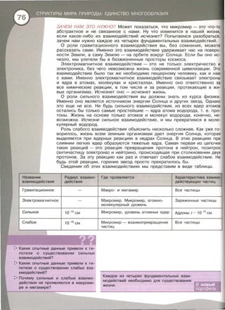 Название
взаимодействия
Гравитационное
ЗАЧЕМ НАМ ЭТО НУЖНО? Может показаться, что микромир- это что-то
абстрактное и не связанное с нами. Ну что изменится в нашей жизни,
если какое-либо из взаимодействий исчезнет? Попытаемся разобраться,
зачем нам нужно каждое из четырех фундаментальных взаимодействий.
О роли гравитационного взаимодействия вы , без сомнения , можете
рассказать сами. Именно это взаимодействие удерживает нас на поверх­
ности Земли, а саму Землю- на орбите вокруг Солнца. Если бы оно ис­
чезло, мы улетели бы в безжизненные простары космоса .
Электромагнитное взаимодействие - это не только электричество и
электроника , без чего невозможна жизнь современной цивилизации. Это
взаимодействие было так же необходимо пещерному человеку , как и нам
с вами. Именно электромагнитное взаимодействие связывает электроны
и ядра в атомах, молекулах и кристаллах. Именно оно ответственно за
все химические реакции, в том числе и за реакции, протекающие в жи­
вых организмах. Исчезнет оно - исчезнет жизнь.
О роли сильного взаимодействия вы должны знать из курса физики .
Именно оно является источником энергии Солнца и других звезд. Однако
это еще не все. Не будь сильного взаимодействия , из всех ядер атомов
остались бы только самые простейшие - ядра атома водорода , т. е. про­
тоны. Жизнь на основе только атомов и молекул водорода, конечно, не­
возможна. Исчезни сильное взаимодействие, и мы превратимся в моле­
кулярный водород.
Роль слабого взаимодействия объяснить несколько сложнее. Как уже го­
ворилось, жизнь всем земным организмам дает энергия Солнца , которая
выделяется при ядерных реакциях в недрах Солнца. В этих реакциях при
слиянии легких ядер образуются тяжелые ядра. Самая первая из цепочки
таких реакций- это реакция превращения протона в нейтрон , позитрон
(античастицу электрона) и нейтрино, происходящая при столкновении двух
протонов. За эту реакцию как раз и отвечает слабое взаимодействие. Не
будь этой реакции, горение звезд просто прекратилось бы.
Сведения об этих взаимодействиях мы представим в виде таблицы.
Радиус взаимо- Где проявляется Характеристика взаимо-
действия действующих частиц
Макро- и мегамир Все частицы
Электромагнитное Макромир . Микромир, атомно- Заряженные частицы
Сильное 10-13 см
Слабое 1о-1 6
см
1> Какие опытные данные привели к ги­
потезе о существовании сильных
взаимодействий?
1> Какие опытные данные привели к ги­
потезе о существовании слабых вза­
имодействий?
1> Почему сильные и слабые взаимо­
действия не проявляются в макроми­
ре и мегамире?
молекулярный уровень
Микромир, уровень атомных ядер Адроны r - 10-13
см
Микромир - взаимопревращение Все частицы
частиц
Каждое из четырех фундаментальных взаи­
модействий необходимо для существования
жизни.
 