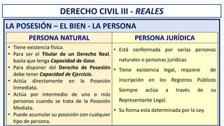 DERECHO CIVIL III - REALES
LA POSESIÓN – EL BIEN - LA PERSONA
PERSONA NATURAL PERSONA JURÍDICA
• Tiene existencia física.
...