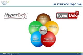 ZEROD e il progetto Scuola 2015
La soluzione HyperDok
 