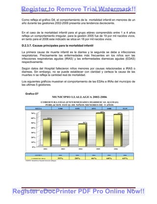 Register to Remove Trial Watermark!!
  Gobierno Municipal de Llallagua Plan de Desarrollo Municipal 2008-2012


  Como refleja el gráfico D4, el comportamiento de la mortalidad infantil en menores de un
  año durante las gestiones 2002-2006 presenta una tendencia decreciente.


  En el caso de la mortalidad infantil para el grupo etáreo comprendido entre 1 a 4 años
  refleja un comportamiento irregular, para la gestión 2005 fue de 19 por mil nacidos vivos,
  en tanto para el 2006 este indicado se sitúa en 18 por mil nacidos vivos.

  D.2.3.7. Causas principales para la mortalidad infantil

  La primera causa de muerte infantil es la diarrea y la segunda se debe a infecciones
  respiratorias. Precisamente las enfermedades más frecuentes en los niños son las
  infecciones respiratorias agudas (IRAS) y las enfermedades diarreicas agudas (EDAS)
  respectivamente.

  Según datos del Hospital fallecieron niños menores por causas relacionadas a IRAS o
  diarreas. Sin embargo, no se puede establecer con claridad y certeza la causa de las
  muertes ni se refleja la cantidad real de mortalidad.

  Los siguientes gráficos muestran el comportamiento de las EDAs e IRAs del municipio de
  las ultimas 5 gestiones.


     Grafico D7
                                            MUNICIPIO LLALLAGUA 2002-2006
                           COBERTURA EDAS (ENFERMEDADES DIARREICAS AGUDAS)
                             POBLACION TOTAL DE NIÑOS MENORES DE 5 AÑOS
                   META                               5380         5355            4931                4488                5119
                                                                                                 68%
             70%                                                                                                     65%


             60%                      55%

             50%                                                             46%


             40%
                                                             28%
             30%

             20%

             10%

              0%
                               2002                     2003          2004                2005                2006


                   GESTIÓ N                           2002         2003            2004                2005                2006

             C O BERTURA EDAS                         55%          28%             46%                 68%                 65%
     FUENTE: Estadistica Hospital General Llallagua




Register eDocPrinter PDF Pro Online Now!!
  ETMA - APEMIN II -           PADEP/GTZ                                                                                          100
 