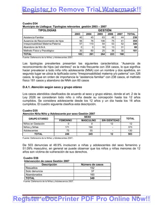 Register to Remove Trial Watermark!!
  Gobierno Municipal de Llallagua Plan de Desarrollo Municipal 2008-2012



  Cuadro D34
  Municipio de Llallagua: Tipologías relevantes gestión 2003 – 2007
                 TIPOLOGÍAS                                                GESTIÓN
                                                         2003     2004     2005     2006    2007    TOTAL
   Asistencia Familiar                                       40       45       63      46      44      238
   Ausencia de Reconocimiento de hijos                       56       76      106      75      41      354
   Irresponsabilidad Materna-Paterna                         57      110       54      53      52      326
   Abandono de N.N.A.                                         0        0       16      13      31       60
   Maltrato Físico y Psicológico                             30       60       25      36      30      181
   TOTAL                                                    183      291      264     223     198
  Fuente: Defensoría de la Niñez y Adolescentes 2007.

  Las tipologías prevalentes presentan las siguientes característica: “Ausencia de
  reconocimiento de hijos (ad vientres)” es la más frecuente con 354 casos, lo que significa
  hacer prevalecer a todo niña niño adolescente (NNA) con un nombre y dos apellidos, en
  segundo lugar se ubica la tipificada como “Irresponsabilidad materna y/o paterna” con 326
  casos, le sigue en orden de importancia la “asistencia familiar” con 238 casos, el maltrato
  físico 181 casos y abandono de NNA con 60 casos

  D.4.1. Atención según sexo y grupo etáreo

  Los casos atendidos clasificados de acuerdo al sexo y grupo etáreo, donde el art. 2 de la
  Ley 2026 se consideran todo niño o niña desde su concepción hasta los 12 años
  cumplidos. Se considera adolescente desde los 12 años y un día hasta los 18 años
  cumplidos. El cuadro siguiente clasifica esta descripción.

  Cuadro D35
  Atención Niña Niño y Adolescente por sexo Gestión 2007
                                                               SEXO
        GRUPO ETAREO                                                                                TOTAL
                                       FEMENINO               MASCULINO       SIN IDENTIDAD
   Niños en Gestación                        0                      0                12               12
   Niños y Niñas                           171                    190                 -              373
   Adolescentes                             75                     55                 -              130
             TOTAL                         246                    245                12              503
  Fuente: Defensoría de la Niñez y Adolescentes 2007.


  De 503 denuncias el 48.9% involucran a niñas y adolescentes del sexo femenino y
  51.09% masculino, en general se puede observar que los niños y niñas menores de 12
  años son víctima de vulneración de sus derechos.

   Cuadro D36
   Intervención de casos Gestión 2007
                 Descripción                                  Número de casos
     Resueltos                                                     152
     Solo denuncia                                                  37
     Abandonados                                                   160
     TOTAL                                                         349
   Fuente: Defensoría de la Niñez y Adolescencia 2007.




Register eDocPrinter PDF Pro Online Now!!
  ETMA - APEMIN II -    PADEP/GTZ                                                                           108
 