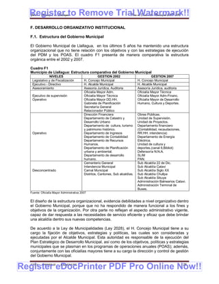 Register to Remove Trial Watermark!!
  Gobierno Municipal de Llallagua Plan de Desarrollo Municipal 2008-2012


  F. DESARROLLO ORGANIZATIVO INSTITUCIONAL

  F.1. Estructura del Gobierno Municipal

  El Gobierno Municipal de Llallagua, en los últimos 5 años ha mantenido una estructura
  organizacional que no tiene relación con los objetivos y con las estrategias de ejecución
  del PDM y los POAS. El cuadro F1 presenta de manera comparativa la estructura
  orgánica entre el 2002 y 2007.

  Cuadro F1
  Municipio de Llallagua: Estructura comparativa del Gobierno Municipal
                NIVELES                               GESTION 2002                         GESTION 2007
   Legislativo y de Fiscalización          H. Concejo Municipal                  H. Concejo Municipal
   Ejecutivo - Directivo                   H. Alcalde Municipal                  H. Alcalde Municipal
   Asesoramiento                           Asesoria Jurídica, Auditoria          Asesoría Jurídica, auditoria
                                           Oficialía Mayor Adm.                  Oficialía Mayor Técnica
   Ejecutivo de supervisión                Oficialía Mayor Técnica               Oficialía Mayor Adm-Financ.
   Operativo                               Oficialía Mayor DD.HH.                Oficialía Mayor de Desarrollo
                                           Gabinete de Planificación             Humano, Cultura y Deportes.
                                           Secretaría General
                                           Relacionador Público
                                           Dirección Financiera                  Obras Públicas.
                                           Departamento de Catastro y            Unidad de Supervisión.
                                           Desarrollo Urbano                     Unidad de Proyectos.
                                           Departamento de cultura, turismo      Departamento financiero
                                           y patrimonio histórico.               (Contabilidad, recaudaciones,
   Operativo                               Departamento de Ingresos              RR.HH. intendencia)
                                           Departamento de Contabilidad          Departamento de Energía
                                           Departamento de Recursos              Eléctrica.
                                           Humanos.                              Unidad de cultura y
                                           Departamento de Planificación         deportes.(canal 6,Bibliot)
                                           urbana y ambiental.                   Defensoría N.N.A.
                                           Departamento de desarrollo            SLIM
                                           humano.                               PAN.
                                           Cementerio General                    Sub Alcaldía 22 de Dic.
                                           Intendencia Municipal                 Sub Alcaldía Catavi
   Desconcentrado                          Camal Municipal                       Sub Alcaldía Siglo XX
                                           Distritos, Cantones, Sub alcaldías.   Sub Alcaldía Chullpa
                                                                                 Sub Alcaldía Sikuya
                                                                                 Administración Balnearios Catavi.
                                                                                 Administración Terminal de
                                                                                 Buses.
  Fuente: Oficialía Mayor Administrativa 2007


  El diseño de la estructura organizacional, evidencia debilidades a nivel organizativo dentro
  el Gobierno Municipal, porque que no ha respondido de manera funcional a los fines y
  objetivos de la organización. Por otra parte no reflejan el aspecto administrativo vigente,
  capaz de dar respuesta a las necesidades de servicio eficiente y eficaz que debe brindar
  una alcaldía dentro sus nuevas competencias.

  De acuerdo a la Ley de Municipalidades (Ley 2028), el H. Concejo Municipal tiene a su
  cargo la fijación de objetivos, estrategias y políticas, las cuales son consideradas y
  ejecutadas por el Alcalde Municipal. Esta autoridad es responsable de la ejecución del
  Plan Estratégico de Desarrollo Municipal, así como de los objetivos, políticas y estrategias
  municipales que se plasman en los programas de operaciones anuales (POAS); además,
  conjuntamente con las oficialías mayores tiene a su cargo la dirección y control de gestión
  del Gobierno Municipal.


Register eDocPrinter PDF Pro Online Now!!
  ETMA - APEMIN II -     PADEP/GTZ                                                                               126
 