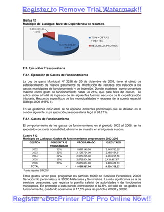 Register to Remove Trial Watermark!!
  Gobierno Municipal de Llallagua Plan de Desarrollo Municipal 2008-2012


  Gráfica F2
  Municipio de Llallagua: Nivel de Dependencia de recursos




  F.8. Ejecución Presupuestaria

  F.8.1. Ejecución de Gastos de Funcionamiento

  La Ley de gasto Municipal N° 2296 de 20 de diciembre de 2001, tiene el objeto de
  establecimiento de nuevos parámetros de distribución de recursos con relación a los
  gastos municipales de funcionamiento y de inversión. Donde establece como porcentaje
  máximo como gasto de funcionamiento hasta un 25%, que para fines de cálculo, se
  aplica sobre el total de ingresos de las siguientes fuentes: recursos de la coparticipación
  tributaria, Recursos específicos de las municipalidades y recursos de la cuenta especial
  Diálogo 2000 (HIPC II).

  En las gestiones 2002-2006 se ha aplicado diferentes porcentajes que se detallan en el
  cuadro siguiente, cuya ejecución presupuestaria llegó al 98,81%.

  F.8.1. Gastos de Funcionamiento

  El comportamiento de los gastos de funcionamiento en el periodo 2002 al 2006, se ha
  ejecutado con cierta normalidad, el mismo se muestra en el siguiente cuadro.

  Cuadro F12
  Municipio de Llallagua: Gastos de funcionamiento programados 2002-2006
        GESTION              PORCENTAJE    PROGRAMADO             EJECUTADO
                             PROGRAMADO
          2002                   23%       1.986.140,00          2.149.780,25
          2003                   22%       2.106.724,00          2.165.454,61
          2004                   22%       2.355.295,00          2.283.251,16
          2005                   25%       2.575.804,00          2.431.417,67
          2006                   23%       2.635.034,00          2.490.424,63
         TOTAL                        -   11.658.997,00         11.520.328,32
   Fuente: reportes SINCOM

  Estos gastos sirven para programar las partidas 10000 de Servicios Personales, 20000
  Servicios No personales y la 30000 Materiales y Suministros. La más significativa es la de
  servicios personales, que registra la planilla salarial de autoridades y de funcionarios
  municipales. En promedio a esta partida corresponde el 82,5% del total de los gastos de
  funcionamiento, quedando solamente el 17,5% para las partidas 20000 y 30000.


Register eDocPrinter PDF Pro Online Now!!
  ETMA - APEMIN II -   PADEP/GTZ                                                        137
 