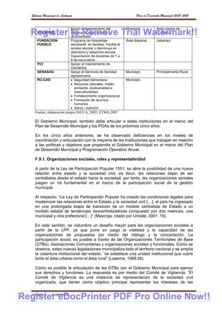 Gobierno Municipal de Llallagua                                           Plan de Desarrollo Municipal 2008-2012


                               Apoyo al mejoramiento del              Municipio           Área urbana de
  Register to Remove Trial Watermark!!
      PROAPAG                  sistema de agua potable y
                               alcantarillado
                                                                                          LLallagua

      FUNDACION                Programa de Hospedaje                  Área dispersa       Jiskanqui
      PUEBLO                   estudiantil en familias. Facilita el
                               acceso escolar y disminuye en
                               abandono y deserción escolar
                               Capacitación de docentes de 1 a
                               8 de secundaria .
      PCI                      Apoyo al mejoramiento de
                               Camélidos
      SENASAG                  Apoyo al Servicios de Sanidad          Municipio           Principalmente Rural
                               agropecuaria
      RC-CAD                    Seguridad Alimentaria                Municipio
                                Recursos naturales, medio
                                 ambiente, biodiversidad e
                                 interculturalidad
                                Fortalecimiento organizacional
                                Formación de recursos
                                 humanos
                                Salud - nutrición
    Fuente: elaboración propia INCCA, 2002; ETMA 2007

    El Gobierno Municipal, también debe articular a estas instituciones en el marco del
    Plan de Desarrollo Municipal y los POAs de los próximos cinco años.

    En los cinco años anteriores, se ha observado deficiencias en los niveles de
    coordinación y articulación con la mayoría de las instituciones que trabajan en realción
    a las políticas y objetivos que propendía el Gobierno Municipal en el marco del Plan
    de Desarrollo Municipal y Programación Operativo Anual.

    F.9.1. Organizaciones sociales, roles y representatividad

    A partir de la Ley de Participación Popular 1551, se abre la posibilidad de una nueva
    relación entre estado y la sociedad civil, es decir, las relaciones dejan de ser
    centralistas desde el estado hacia la sociedad, por tanto, las organizaciones sociales
    juegan un rol fundamental en el marco de la participación social de la gestión
    municipal.

    Al respecto: “La Ley de Participación Popular ha creado las condiciones legales para
    modernizar las relaciones entre el Estado y la sociedad civil […], el país ha ingresado
    en una prolongada etapa de transición de un modelo centralista de Estado a un
    modelo estatal de tendencias descentralizadoras compuesto por dos matrices, una
    municipal y otra prefectural […]” (Mayorga, citado por Urioste, 2001: 19).

    En este sentido, se vislumbra un desafío mayor para las organizaciones sociales a
    partir de la LPP, ya que pone en juego la vitalidad y la capacidad de las
    organizaciones de propuestas por medio del diálogo y la concertación. La
    participación social, es posible a través de las Organizaciones Territoriales de Base
    (OTBs), Asociaciones Comunitarias y organizaciones sociales y funcionales. Como se
    observa, estas nuevas legislaciones municipaliza todo el territorio nacional y se amplía
    la cobertura institucional del estado: “se establece una unidad institucional que cubre
    tanto el área urbana como el área rural” (Laserna, 1998:28).

    Cómo es posible la articulación de las OTBs con el Gobierno Municipal para ejercer
    sus derechos y funciones. La respuesta es por medio del Comité de Vigilancia: “El
    Comité de Vigilancia es una instancia de representación de la sociedad civil
    organizada, que tienen como objetivo principal representar los intereses de las

                                                                                                                141
Register eDocPrinter PDF Pro Online Now!!
  APEMIN II -    PADEP/GTZ
 