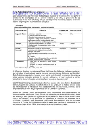 Gobierno Municipal de Llallagua                                          Plan de Desarrollo Municipal 2008-2012


  F.9.2. Autoridades Indígenas originarias
  Register to Remove Trial Watermark!!
  Las características del Municipio de LLallagua, muestra la diversidad. Por una parte la
  existencia de autoridades en el ámbito urbano y por otra, la presencia de las
  autoridades de los Ayllu Chullpa y Sikuya. En el siguiente cuadro se presenta en mayor
  detalle las principales autoridades de los Ayllus:

    Cuadro F16
    Municipio de Llallagua: Autoridades indígena originarias

      ORGANIZACIÓN                              FUNCION                        COBERTURA           LOCALIZACION

      Segunda Mayor          -Administra la justicia .                         Ayllu              Ayllu
                             -Controla y recauda las tasas.
                             -Resuelve los problemas de linderos
                             -Organiza y obliga a los Jilanqhos a nombrar
                             pasantes en fiestas importantes del ayllu.
                             -Resuelve problemas familiares y comunales
      Jilanqho               -Administración y defensa de la tierra.           Cabildo            Cabildo
                             -Cuidado de la tranquilidad y el orden moral
                             del Cabildo.
      Alcalde                Mantener el orden de la comunidad                 Comunidad          Comunidad
      Comunal                -Administración de justicia, impulsa los
                             trabajos comunales
                             -Representa a la comunidad en reuniones de
                             todo
                             el Cabildo.
                             -Regula en turno de las pasantías cumpliendo
                             órdenes de autoridades superiores
        Qhawasiri               Velar que la agricultura tenga buena           Comunidad          Comunidad
                                cosecha.
                                -Prevenir los riesgos climáticos a través de
                                rituales
    Fuente: Elaboración Propia, INCCA 2002, ETMA 2007

  A diferencia de otros municipios del Norte de Potosí, los Ayllus de Llallagua mantienen
  su estructura organizacional agraria con una clara conciencia étnica de su identidad.
  Esta fortaleza organizativa, basada en un fuerte control social, en rotación de cargos y
  otros valores culturales propios le permite articularse a nivel nacional y contar
  actualmente con un diputado, un concejal y un concejero departamental

  Las OTBs son las organizaciones que están más ligadas a las expectativas de sociedad
  común, la gente de Llallagua rescata la labor de las OTBs, en la medida en que estas
  se interrelacionan e interactúan más cotidianamente con las bases, además, es la
  organización que tiene mayor legitimidad que el Comité de Vigilancia.

  Si bien los Comités Cívicos desempeñaron un rol fundamental años atrás debido a las
  reivindicaciones de carácter cívico o como las demandas de la descentralización, ahora
  sin embargo, está perdiendo legitimidad de la población. Esto sucede en el Comité
  Cívico de Llallagua, es un ente que no representa a cabalidad los intereses de la
  población, y además, está débilmente conformada. Esta debilidad abre las opciones
  para que el Comité de Vigilancia adquiera el poder para convocar y representar a los
  sectores sociales de las OTBs. e incluso de organizaciones funcionales.




                                                                                                               143
Register eDocPrinter PDF Pro Online Now!!
  APEMIN II -    PADEP/GTZ
 