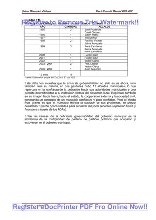 Gobierno Municipal de Llallagua                               Plan de Desarrollo Municipal 2008-2012


    Cuadro F18
  Register to Alcaldes en los últimos 13 añosWatermark!!
   Municipio de Llallagua: Remove Trial
                    AÑO                   CANTIDAD                   ALCALDE
                    1995                     2          José Prudencio
                                                        David Choque
                    1996                        1       Edwin Patiño
                    1997                        1       Tito Muñoz
                    1998                        2       Pacífico Velarde
                                                        Jaime Arosqueta
                    1999                        3       René Zambrana
                                                        Jaime Arosqueta
                                                        René Zambrana
                    2000                        1       Héctor Solíz
                    2001                        1       Héctor Soliz
                    2002                        1       Walter Claros
                    2003 - 2004                 2       Prof. Leonor
                                                        Walter Claros
                    2005 - 2009                 1       Juan Taquichiri

                    12 años                    15
    Fuente: Elaboración propia, INCCA 2002, ETMA 2007

    Este dato nos muestra que la crisis de gobernabilidad no sólo es de ahora, sino
    también tiene su historia, en dos gestiones hubo 11 Alcaldes municipales, lo que
    repercute en la confianza de la población hacia sus autoridades municipales y una
    pérdida de credibilidad a su institución rectora del desarrollo local. Repercute también
    en su imagen hacia fuera, hacia el estado, la cooperación externa y la sociedad civil,
    generando un concepto de un municipio conflictivo y poco confiable. Pero el efecto
    más graves es que el municipio retrasa la solución de sus problemas, se propio
    desarrollo y pierde oportunidades para canalizar mayores recursos (ejecución física y
    financiera a través de los POAs).

    Entre las causas de la deficiente gobernabilidad del gobierno municipal es la
    incidencia de la multiplicidad de partidos de partidos políticos que ocuparon y
    estuvieron en el gobierno municipal.




                                                                                                    146
Register eDocPrinter PDF Pro Online Now!!
  APEMIN II -    PADEP/GTZ
 