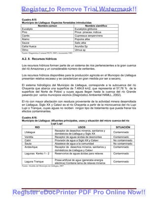 Register to Remove Trial Watermark!!
  Gobierno Municipal de Llallagua Plan de Desarrollo Municipal 2008-2012


  Cuadro A15
  Municipio de Llallagua: Especies forestales introducidas
              Nombre común                            Nombre científico
  Eucalipto                                  Eucaliptos glóbulos
  Pino                                       Pinus pinacea, indicus
  Ciprés                                     Cupressus senpervirens
  Álamo                                      Populos alba
  Sauce                                      Salix alba
  Caña Hueca                                 Arundia Sp
  Olmo                                       Ulmus sp
  Fuente: Diagnóstico Comunal PGTI, 2005 y taxonomía 1985

  A.2. 8. Recursos hídricos

  Los recursos hídricos forman parte de un sistema de ríos pertenecientes a la gran cuenca
  del rió Amazonas y un considerable número de vertientes.

  Los recursos hídricos disponibles para la producción agricola en el Municipio de Llallagua
  presentan relativa escasez y se caracterizan en gran medida por ser a secano.

  El sistema hidrológico del Municipio de Llallagua, corresponde a la subcuenca del río
  Chayanta que abarca una superficie de 7.484,8 km2, que representa el 57,78 % de la
  superficie del Norte de Potosí y cuyas aguas llegan hasta la cuenca del río Grande
  pasando por varios municipios vecinos (Diagnóstico Ambiental HAMLL, 2002).

  El río con mayor afectación con residuos proveniente de la actividad minera desarrollada
  en Llallagua, Siglo XX y Catavi es el río Chayanta a partir de la microcuenca del río Lupi
  Lupi o Tranque, cuyas aguas no reciben ningún tipo de tratamiento que pueda frenar los
  efectos contaminantes.

  Cuadro A16:
  Municipio de Llallagua: Afluentes principales, usos y situación del micro cuenca del río
                          Lupi Lupi
              RIO                                USOS                          SITUACIÓN
                             Receptor de desechos mineros, sanitarios y
    Lllalagua                                                                Contaminado
                             domésticos de Llallagua y Siglo XX
    Ventilla                 Receptor de aguas ácidas de desmontes           Contaminado
    Catiri                   Provisión de agua a Siglo XX y Catavi           No contaminado
    Sauta                    Abastece de agua a la comunidad                 No contaminado
    Andavilque               Receptor de desechos mineros, sanitarios y      Contaminado
                             domésticos de Llallagua y Catavi
    Lagunas Kenko 1 - 2      Reservorios de aguas ácidas para relaves        Contaminado

                                        Presa artificial de agua (generaba energía
     Laguna Tranque                                                                   Contaminado
                                        eléctrica) Contiene lama de relaves mineros
  Fuente: Alcaldía del Municipio de Llallagua, 2007




Register eDocPrinter PDF Pro Online Now!!
  ETMA - APEMIN II -       PADEP/GTZ                                                                15
 