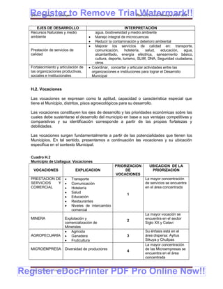 Register to Remove TrialPlan de Desarrollo Municipal 2008-2012
  Gobierno Municipal de Llallagua Watermark!!
     EJES DE DESARROLLO                                            INTERPRETACIÓN
  Recursos Naturales y medio                    agua, biodiversidad y medio ambiente
  ambiente                                     Manejo integral de microcuencas
                                               Reducir la contaminación y deterioro ambiental
                                               Mejorar los servicios de calidad en: transporte,
  Prestación de servicios de                    comunicación,      hotelería,   salud,   educación,    agua,
  calidad                                       alcantarillado, energía eléctrica, saneamiento básico,
                                                cultura, deporte, turismo, SLIM, DNA, Seguridad ciudadana,
                                                otros
  Fortalecimiento y articulación de          Coordinar, concertar y articular actividades entre las
  las organizaciones productivas,             organizaciones e instituciones para lograr el Desarrollo
  sociales e institucionales                  Municipal


  H.2. Vocaciones

  Las vocaciones se expresan como la aptitud, capacidad o característica especial que
  tiene el Municipio, distritos, pisos agroecológicos para su desarrollo.

  Las vocaciones constituyen los ejes de desarrollo y las prioridades económicas sobre las
  cuales debe sustentarse el desarrollo del municipio en base a sus ventajas competitivas y
  comparativas y su identificación corresponde a partir de las propias fortalezas y
  debilidades.

  Las vocaciones surgen fundamentalmente a partir de las potencialidades que tienen los
  Municipios. En tal sentido, presentamos a continuación las vocaciones y su ubicación
  especifica en el contexto Municipal.


  Cuadro H.2
  Municipio de Llallagua: Vocaciones
                                                            PRIORIZACION         UBICACION DE LA
    VOCACIONES                     EXPLICACION                   DE               PRIORIZACION
                                                            VOCACIONES
  PRESTACION DE                 Transporte                                   La mayor concentración
  SERVICIOS   Y                 Comunicación                                 de servicios se encuentra
  COMERCIAL                     Hotelería                                    en el área concentrada
                                Salud
                                                                   1
                                Educación
                                Restaurantes
                                Niveles de intercambio
                                 comercial
                                                                              La mayor vocación se
  MINERA                    Explotación y                                     encuentra en el sector
                                                                   2
                            comercialización de                               Siglo XX y Catavi
                            Minerales
                             Agrícola                                        Su énfasis está en el
  AGROPECUARIA               Ganadera                             3          área dispersa: Ayllus
                             Fruticultura                                    Sikuya y Chullpas
                                                                              La mayor concentración
  MICROEMPRESA              Diversidad de productores                         de las Microempresas se
                                                                   4
                                                                              encuentra en el área
                                                                              concentrada



Register eDocPrinter PDF Pro Online Now!!
  ETMA – APEMIN II – PADEP/GTZ                                                                            160
 