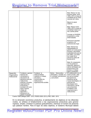 Register to Remove TrialPlan de Desarrollo Municipal 2008-2012
     Gobierno Municipal de Llallagua Watermark!!
                                                                                           Meta: Reducir en dos
                                                                                           terceras partes, entre
                                                                                           1999 y 2015, la tasa de
                                                                                           mortalidad de los niños
                                                                                           menores de 5 años

                                                                                           Mejorar la salud
                                                                                           materna

                                                                                           Meta: Reducir entre
                                                                                           1999 a 2015, la tasa de
                                                                                           mortalidad materna en
                                                                                           tres cuartas partes

                                                                                           Combatir el VIH/SIDA,
                                                                                           el paludismo y otras
                                                                                           enfermedades

                                                                                           Promover la equidad
                                                                                           de genero y la
                                                                                           autonomía de mujer

                                                                                           Meta: Eliminar las
                                                                                           desigualdades de
                                                                                           género en la educación
                                                                                           primaria y secundaria
                                                                                           preferiblemente para el
                                                                                           año 2005, y en todos
                                                                                           los niveles de la
                                                                                           educación antes del
                                                                                           final de 2015

                                                                                           Meta: En cooperación
                                                                                           con los países en
                                                                                           desarrollo, elaborar y
                                                                                           aplicar estrategias que
                                                                                           proporcionen a los
                                                                                           jóvenes un trabajo
                                                                                           digno y productivo
 Desarrollo      Fortalecer y generar Fortalecer la            Bolivia Democrática y       En colaboración con el
 Organizativo    espacios de           institucionalidad       participativa, fundada en   sector privado, velar
 Institucional   concertación y        mediante un trabajo     la sociedad plurinacional   por que se puedan
                 articulación de       articulado y            y comunitaria               aprovechar los
                 esfuerzos entre las   comprometido de                                     beneficios de las
                 instituciones         instituciones y                                     nuevas tecnologías, en
                 públicas y privadas,  organizaciones sociales                             particular las
                 organizaciones                                                            tecnologías de la
                 productivas y                                                             información y de las
                 sociedad civil, para                                                      comunicaciones
                 lograr mejores                                                            (Fortalecer a las
                 niveles de                                                                organizaciones e
                 desarrollo y                                                              instituciones)
                 eficiencia en la
                 gestión municipal
      Fuente: PDM Llallagua 2008 – 2012, PDDES 2008 -2012 y PND 2006 - 2010

      En la dimensión económica productiva, el planteamiento de objetivos en los diferentes
      niveles, se enfatiza el fortalecimiento a las organizaciones productivas para generar
      ingresos, empleo, erradicar la pobreza gradualmente y disminuir el número de personas
      que padecen hambre. Para el logro de estos objetivos, el Gobierno Municipal deberá


Register eDocPrinter PDF Pro Online Now!!
      ETMA – APEMIN II – PADEP/GTZ                                                                        165
 