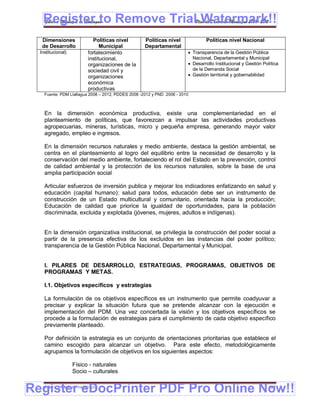 Register to Remove TrialPlan de Desarrollo Municipal 2008-2012
   Gobierno Municipal de Llallagua Watermark!!
   Dimensiones               Políticas nivel        Políticas nivel              Políticas nivel Nacional
   de Desarrollo                 Municipal          Departamental
  Institucional)           fortalecimiento                               Transparencia de la Gestión Pública
                           institucional,                                 Nacional, Departamental y Municipal
                           organizaciones de la                          Desarrollo Institucional y Gestión Política
                           sociedad civil y                               de la Demanda Social
                           organizaciones                                Gestión territorial y gobernabilidad
                           económica
                           productivas
    Fuente: PDM Llallagua 2008 – 2012, PDDES 2008 -2012 y PND 2006 - 2010



    En la dimensión económica productiva, existe una complementariedad en el
    planteamiento de políticas, que favorezcan a impulsar las actividades productivas
    agropecuarias, mineras, turísticas, micro y pequeña empresa, generando mayor valor
    agregado, empleo e ingresos.

    En la dimensión recursos naturales y medio ambiente, destaca la gestión ambiental, se
    centra en el planteamiento al logro del equilibrio entre la necesidad de desarrollo y la
    conservación del medio ambiente, fortaleciendo el rol del Estado en la prevención, control
    de calidad ambiental y la protección de los recursos naturales, sobre la base de una
    amplia participación social

    Articular esfuerzos de inversión publica y mejorar los indicadores enfatizando en salud y
    educación (capital humano): salud para todos, educación debe ser un instrumento de
    construcción de un Estado multicultural y comunitario, orientada hacia la producción;
    Educación de calidad que priorice la igualdad de oportunidades, para la población
    discriminada, excluida y explotada (jóvenes, mujeres, adultos e indígenas).


    En la dimensión organizativa institucional, se privilegia la construcción del poder social a
    partir de la presencia efectiva de los excluidos en las instancias del poder político;
    transparencia de la Gestión Pública Nacional, Departamental y Municipal.


    I. PILARES DE DESARROLLO, ESTRATEGIAS, PROGRAMAS, OBJETIVOS DE
    PROGRAMAS Y METAS.

    I.1. Objetivos específicos y estrategias

    La formulación de os objetivos específicos es un instrumento que permite coadyuvar a
    precisar y explicar la situación futura que se pretende alcanzar con la ejecución e
    implementación del PDM. Una vez concertada la visión y los objetivos específicos se
    procede a la formulación de estrategias para el cumplimiento de cada objetivo específico
    previamente planteado.

    Por definición la estrategia es un conjunto de orientaciones prioritarias que establece el
    camino escogido para alcanzar un objetivo. Para este efecto, metodológicamente
    agrupamos la formulación de objetivos en los siguientes aspectos:

                   Físico - naturales
                   Socio – culturales


Register eDocPrinter PDF Pro Online Now!!
    ETMA – APEMIN II – PADEP/GTZ                                                                                168
 
