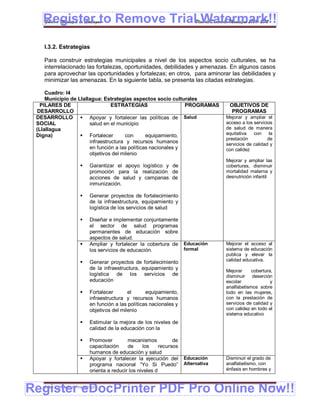 Register to Remove TrialPlan de Desarrollo Municipal 2008-2012
   Gobierno Municipal de Llallagua Watermark!!
    I.3.2. Estrategias

    Para construir estrategias municipales a nivel de los aspectos socio culturales, se ha
    interrelacionado las fortalezas, oportunidades, debilidades y amenazas. En algunos casos
    para aprovechar las oportunidades y fortalezas; en otros, para aminorar las debilidades y
    minimizar las amenazas. En la siguiente tabla, se presenta las citadas estrategias.

     Cuadro: I4
     Municipio de Llallagua: Estrategias aspectos socio culturales
   PILARES DE                    ESTRATEGIAS                   PROGRAMAS              OBJETIVOS DE
  DESARROLLO                                                                           PROGRAMAS
 DESARROLLO  Apoyar y fortalecer las políticas de Salud                             Mejorar y ampliar el
 SOCIAL                salud en el municipio                                         acceso a los servicios
 (Llallagua                                                                          de salud de manera
 Digna)             Fortalecer       con       equipamiento,                        equitativa   con     la
                                                                                     prestación          de
                       infraestructura y recursos humanos                            servicios de calidad y
                       en función a las políticas nacionales y                       con calidez
                       objetivos del milenio
                                                                                     Mejorar y ampliar las
                           Garantizar el apoyo logístico y de                       coberturas, disminuir
                            promoción para la realización de                         mortalidad materna y
                            acciones de salud y campanas de                          desnutrición infantil
                            inmunización.

                           Generar proyectos de fortalecimiento
                            de la infraestructura, equipamiento y
                            logística de los servicios de salud

                           Diseñar e implementar conjuntamente
                            el sector de salud programas
                            permanentes de educación sobre
                            aspectos de salud.
                           Ampliar y fortalecer la cobertura de       Educación     Mejorar el acceso al
                            los servicios de educación.                formal        sistema de educación
                                                                                     publica y elevar la
                                                                                     calidad educativa.
                           Generar proyectos de fortalecimiento
                            de la infraestructura, equipamiento y                    Mejorar     cobertura,
                            logística de los servicios de                            disminuir deserción
                            educación                                                escolar              y
                                                                                     analfabetismos sobre
                           Fortalecer       el      equipamiento,                   todo en las mujeres,
                            infraestructura y recursos humanos                       con la prestación de
                            en función a las políticas nacionales y                  servicios de calidad y
                            objetivos del milenio                                    con calidez en todo el
                                                                                     sistema educativo
                           Estimular la mejora de los niveles de
                            calidad de la educación con la

                           Promover         mecanismos           de
                            capacitación     de     los     recursos
                            humanos de educación y salud
                           Apoyar y fortalecer la ejecución del       Educación     Disminuir el grado de
                            programa nacional “Yo Si Puedo”            Alternativa   analfabetismo, con
                            orienta a reducir los niveles d                          énfasis en hombres y



Register eDocPrinter PDF Pro Online Now!!
    ETMA – APEMIN II – PADEP/GTZ                                                                         172
 