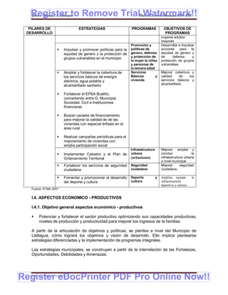 Register to Remove TrialPlan de Desarrollo Municipal 2008-2012
  Gobierno Municipal de Llallagua Watermark!!
  PILARES DE                        ESTRATEGIAS                    PROGRAMAS              OBJETIVOS DE
 DESARROLLO                                                                                PROGRAMAS
                                                                                         mujeres adultos
                                                                                         mayores
                                                                   Promoción y           Desarrollar e impulsar
                          Impulsar y promover políticas para la   políticas de          acciones     para la
                           equidad de genero y la protección de    genero, defensa       equidad de género y
                           grupos vulnerables en el municipio      y protección de       de      defensa      y
                                                                   la mujer la niñez     protección de grupos
                                                                   y personas de         vulnerables
                                                                   la tercera edad
                          Ampliar y fortalecer la cobertura de    Servicios             Mejorar cobertura y
                           los servicios básicos de energía        Básicos         y     calidad      de  los
                           eléctrica, agua potable y               vivienda              servicios básicos y
                           alcantarillado sanitario                                      alcantarillado


                          Fortalecer el EPSA Bustillo,
                           concertando entre G. Municipal,
                           Sociedad. Civil e Instituciones
                           financieras

                          Buscar canales de financiamiento
                           para mejorar la calidad de de las
                           viviendas con especial énfasis en el
                           área rural

                          Realizar campañas periódicas para el
                           mejoramiento de viviendas con
                           amplia participación social
                                                                   Infraestructura       Mejorar, ampliar y
                          Implementar Catastro y el Plan de       urbana                concluir             la
                           Ordenamiento Territorial                (urbanismo)           infraestructura urbana
                                                                                         a nivel municipal
                          Fortalecer los servicios de seguridad   Seguridad             Mejorar      seguridad
                           ciudadana                               ciudadana             ciudadana,

                          Fomentar y promocionar el desarrollo    Deporte           y   Ampliar, equipar      la
                           del deporte y cultura                   cultura               infraestructura
                                                                                         deportiva y cultura
   Fuente: ETMA 2007


   I.4. ASPECTOS ECONOMICO - PRODUCTIVOS

   I.4.1. Objetivo general aspectos económico - productivos

       Potenciar y fortalecer el sector productivo optimizando sus capacidades productivas,
        niveles de producción y productividad para mejorar los ingresos de la familias.

   A partir de la articulación de objetivos y políticas, se plantea a nivel del Municipio de
   Llallagua, cómo logrará los objetivos y visión de desarrollo. Ello implica plantearse
   estrategias diferenciadas y la implementación de programas integrales.

   Las estrategias municipales, se construyen a partir de la interrelación de las Fortalezas,
   Oportunidades, Debilidades y Amenazas.




Register eDocPrinter PDF Pro Online Now!!
   ETMA – APEMIN II – PADEP/GTZ                                                                                173
 