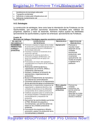 Register to Remove TrialPlan de Desarrollo Municipal 2008-2012
   Gobierno Municipal de Llallagua Watermark!!
         transferencia de tecnología adecuada
        Topografía accidentada
        Deficiente e inadecuada infraestructura vial
        Deficiente mantenimiento vial
    Fuente: ETMA 2007


    I.4.2. Estrategias

    La construcción de estrategias, tiene como base la interrelación de las Fortalezas con las
    Oportunidades, que permitan aprovechar situaciones favorables para viabilizar los
    programas, objetivos y visión de desarrollo. Asimismo implica superar las debilidades
    aprovechando las oportunidades y superar las amenazas aprovechando las Fortalezas.

     Cuadro: I6
     Municipio de Llallagua: Estrategias aspectos económico productivos
   PILARES DE                     ESTRATEGIAS                    PROGRAMAS               OBJETIVOS DE
  DESARROLLO                      MUNICIPALES                                             PROGRAMAS
 ECONOMICO         Promover e impulsar la mejora de los niveles Agropecuario          Promover e
 PRODUCTIVO         de producción y productividad agropecuaria a                       impulsar mayor
 (Llallagua         través de asistencia técnica y transferencia                       desarrollo de las
 productiva)        de tecnología adecuada                                             unidades
                      Fomentar e incentivar el incremento de la
                                                                                       económicas
                       producción agrícola
                                                                                       productivas para
                      Aprovechar los sistemas pluricultivo y
                       producción ecológica del Municipio, con                         incrementar
                       apoyo de infraestructura de apoyo a la                          gradualmente los
                       producción                                                      niveles de empleo
                      Produciendo con mayor valor agregado y                          e ingresos de la
                       competitividad en la mayoría de las unidades                    población
                       productivas.
                      Realizando asistencia técnica y
                         capacitación con el FDTA, ONGs y
                         cooperación internacional.
                        Impulsar y fortalecer la formación de
                         asociaciones y organizaciones de
                         productores
                        Buscar el fortalecimiento de mercados y
                         los sistemas de comercialización
                        Concentrar esfuerzos en el mejoramiento
                         de los servicios de apoyo a la producción
                        Desarrollar e implementar programas de       Micro, pequeña   Promover las
                         capacitación y asistencia técnica a las      empresa y        Unidades
                         unidades productivas en los diferentes       organizaciones   productivas, que
                                                                      productivas      permita sentar las
                         componentes de la cadena productiva
                                                                                       bases para
                        Viabilizar proyectos para la construcción                     desarrollar los niveles
                         de campos feriales e infraestructura de                       de empleo e ingresos
                         comercialización y exposición de                              directos e indirectos.
                         productos
                        Aprovechar las oportunidades que brinda
                         el PND, Ministerio de pequeña y
                         microempresas, que permita sentar las
                         bases en las unidades productivas
                         existentes
                        Formulación de programas e difusión,
                         promoción y apoyo a la producción de la
                         microempresas y artesanal


Register eDocPrinter PDF Pro Online Now!!
    ETMA – APEMIN II – PADEP/GTZ                                                                            175
 