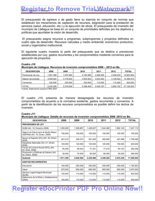 Register to Remove TrialPlan de Desarrollo Municipal 2008-2012
  Gobierno Municipal de Llallagua Watermark!!
  El presupuesto de egresos o de gasto tiene su esencia en conjunto de normas que
  establecen los mecanismos de captación de recursos, asignación para la prestación de
  servicios (salud, educación, etc.) y la ejecución de obras. El presupuesto de inversión del
  municipio de Llallagua se basa en un conjunto de prioridades definidas por los objetivos y
  políticas que apuntalan la visión de desarrollo.

   El presupuesto asigna recursos a programas, subprogramas y proyectos definidos en
  cuatro ejes de desarrollo: Recursos naturales y medio ambiental, económico productivo,
  social y organizativo institucional.

  El siguiente cuadro muestra la parte del presupuesto que se destina a previsiones
  establecidas por Ley, gastos recurrentes y los comprometidos mediante convenios para la
  ejecución de proyectos.

  Cuadro J10
  Municipio de Llallagua: Recursos de inversión comprometidos 2008 – 2012 en Bs.
      DESCRIPCION                   2008         2009               2010                2011             2012             TOTAL
   Previsiones de Ley            1.951.368       1.970.584           2.164.486      2.289.265            2.448.240    10.823.944
   Gastos recurrentes            3.048.922       3.178.922           3.003.922      3.023.922            3.128.922    15.384.610
   Convenios                        230.000        230.000               230.000        115.000           115.000          920.000
   TOTAL                      5.230.290          5.379.506           5.398.408      5.428.187            5.692.162    27.128.554
  Fuente: Elaboración propia ETMA 2007



  El cuadro J10, presenta de manera desagregada los recursos de inversión
  comprometidos de acuerdo a la normativa existente, gastos recurrentes y convenios. A
  partir de la identificación de los recursos comprometidos es posible definir los techos de
  inversión.

  Cuadro J11
  Municipio de Llallagua: Detalle de recursos de inversión comprometidos 2008 -2012 en Bs.
               DESCRIPCION                     2008          2009            2010              2011         2012            TOTAL
   PREVISIONES DE LEY
   SUMI (Art. 18, Directriz 2008)             1.305.095      1.308.867      1.426.627      1.544.386        1.662.145        7.247.119

   Seguro de Salud para el Adulto Mayor
                                               150.000        150.000        150.000           150.000          150.000        750.000
   (SSPAM) (Art. 19, Direct. 2008)
   Apoyo al Deporte (2%) (Art. 20, Direct.
                                               261.019        326.274        391.528           392.660          427.988      1.799.469
   2008)
   Desastres Naturales (Art. 21, Direct.
                                               100.000        120.000        125.000           125.000          150.000        620.000
   2008)
   Fondo de Control Social (05%) (Art.
                                                65.255         65.443         71.331            77.219           83.107        362.356
   23, Diret. 2008)
   Promoción y Políticas de Género (Art.
                                                30.000         70.000         60.000            60.000           60.000        280.000
   22, Direct. 2008)
   Subtotal                                   1.911.369      2.040.584      2.224.486      2.349.265        2.533.240       11.058.945
   GASTOS RECURRENTES
   Educación                                   162.000        250.000        250.000           250.000          250.000      1.162.923
   Salud                                       670.000        800.000        690.000           800.000          900.000      3.970.000
   Servicio Legal Integral Municipal
                                               105.000        110.000        110.000           115.000          115.000        555.000
   (SLIM)
   Defensoria de la Niñez y Adolescencia
   (DNA)                                       100.000        110.000        110.000           110.000          115.000        545.000




Register eDocPrinter PDF Pro Online Now!!
  ETMA – APEMIN II – PADEP/GTZ                                                                                                182
 