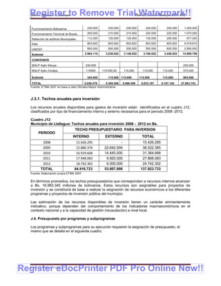 Register to Remove TrialPlan de Desarrollo Municipal 2008-2012
  Gobierno Municipal de Llallagua Watermark!!
   Funcionamiento Balnearios               230.000        235.000     240.000       245.000      250.000      1.200.000

   Funcionamiento Terminal de Buses        200.000        210.000     215.000       220.000      225.000      1.070.000

   Refacción de arbitrios Municipales      112.265        120.000     120.000       120.000      200.000       677.265

   PAN                                     803.922        803.922     803.922       803.922      803.922      4.019.610

   UNICEF                                  600.000        600.000     500.000       500.000      600.000      2.800.000

   Subtotal                               2.984.110     3.238.922   3.148.922     3.168.922     3.458.922    15.999.798

   CONVENIOS
   ISALP Ayllu Sikuya                     230.000                                                            230.000
   ISALP Ayllu Chullpa                    115000      115.000,00    115.000       115.000     115.000        575.000

   Subtotal                                345.000        115.000 115.000       115.000       115.000        805.000

   TOTAL                                 5.240.479      5.394.506   5.488.408    5.633.187    6.107.162     27.863.743
  Fuente: ETMA 2007 en base a dato Oficialía Mayor Administrativa



  J.3.1. Techos anuales para inversión

  Los recursos anuales disponibles para gastos de inversión están identificados en el cuadro J12,
  clasificados por tipo de financiamiento interno y externo necesarios para el periodo 2008 -2012.

  Cuadro J12
  Municipio de Llallagua: Techos anuales para inversión 2008 - 2012 en Bs.
                                    TECHO PRESUPUESTARIO PARA INVERSION
         PERIODO
                                  INTERNO               EXTERNO                  TOTAL
          2008                       15.426.295                 -                15.426.295
          2009                       15.880.376        22.642.009                38.522.385
          2010                       16.919.668        14.445.000                31.364.668
          2011                       17.948.083         9.920.000                27.868.083
          2012                       18.742.302         6.000.000                24.742.302
         TOTAL                      84.916.723         53.007.008               137.923.733
  Fuente: Elaboración propia ETMA 2007

  En términos promedios, los techos presupuestarios que corresponden a recursos internos alcanzan
  a Bs. 16.983.345 millones de bolivianos. Estos recursos son asignables para proyectos de
  inversión y se constituirá de base a realizar la asignación de recursos económicos a los diferentes
  programas y proyectos de inversión pública del municipio.

  Las estimación de los recursos disponibles de inversión tienen un carácter eminentemente
  indicativo, porque dependen del comportamiento de los indicadores macroeconómicos en el
  contexto nacional y a la capacidad de gestión (recaudación) a nivel local.

  J.4. Presupuesto por programas y subprogramas

  Los programas y subprogramas para su ejecución requieren la asignación de presupuesto, el
  mismo que se detalla en el siguiente cuadro:




Register eDocPrinter PDF Pro Online Now!!
  ETMA – APEMIN II – PADEP/GTZ                                                                                183
 