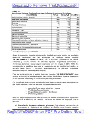 Register to Remove Trial Watermark!!
  Gobierno Municipal de Llallagua Plan de Desarrollo Municipal 2008-2012


  Cuadro A18
  Municipio de Llallagua: Detalle de Impactos en la Evaluación Ambiental de Llallagua
                      DESCRIPCIÓN                           TOTAL     NEGATIVO POSITIVO
  Alteración de la cubierta del suelo                            -300      -350          50
  Alteración del drenaje                                         -983     -1327         344
  Modificación del clima                                         -528      -599          71
  Quemas                                                          -36      -136         100
  Ruidos y vibraciones                                             -2      -108         110
  Construcciones                                                 -877     -1591         714
  Carreteras y vías                                              -564     -1263         699
  Instalaciones de recreo                                         -18      -600         582
  Excavar y rellenar                                             -847      -943          96
  Excavación superficial                                         -160      -648         488
  Excavación bajo superficie                                     -513      -879         366
  Acumulación de restos, rechazos, sobrantes y basuras          -1238     -1241           4
  Vertido de efluentes líquidos                                 -1900     -1900           0
  Desperdicios comerciales y domésticas                         -1600     -1717         117
  Emisiones de chimeneas y tubos de escape                       -702      -702            0
  Derrames y escapes                                            -1230     -1230            0
   Fuente: Elaboración propia equipo ETMA 2007

  Según la evaluación descrita anteriormente, detallada por cada acción, los resultados
  obtenidos, determinan que las actividades de Llallagua, tienen impactos
  "MODERADAMENTE SIGNIFICATIVOS" en 4 acciones (Acumulación de restos,
  sobrantes y basura, vertidos de efluentes líquidos, desperdicios comerciales y
  domésticas, derrames y escapes) por encontrarse entre los rangos de 961 y 1920. En
  consecuencia se establece que para la recuperación de las condiciones iniciales, se
  requiere cierto tiempo y necesitan acompañamiento de prácticas protectoras.
  (Interpretadas por la metodología de Leopold).

  Para las demás acciones, el análisis determino impactos “NO SIGNIFICATIVOS”, esto
  alude a la importancia relativa ecológica y económica. Por lo tanto, no es de importancia
  su recuperación inmediata y no se necesitan prácticas protectoras.

  Por lo explicado anteriormente, se determina que las acciones de mayor preponderancia,
  que deben seguirse a partir del resultado del presente estudio son:

                            Acumulación de restos, sobrantes y basura
                            Vertido de efluentes líquidos
                            Desperdicios comerciales y domésticas
                            Derrames y escapes

  Para una mejor comprensión de estas acciones, se definen los impactos más importantes
  producidos en el Municipio de Llallagua, así como los medios de mitigación que se
  propone:

       a) Acumulación de restos, sobrantes y basura.- Esta actividad corresponde a la
          acumulación y tratamiento de residuos, se clasifica como impacto negativo


Register eDocPrinter PDF Pro Online Now!!
  ETMA - APEMIN II -    PADEP/GTZ                                                     20
 