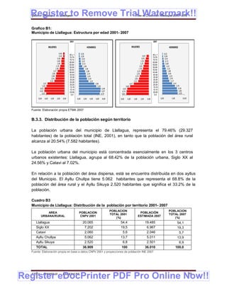 Register to Remove Trial Watermark!!
  Gobierno Municipal de Llallagua Plan de Desarrollo Municipal 2008-2012


  Grafico B1:
  Municipio de Llallagua: Estructura por edad 2001- 2007

                                                  2001                                                                                                       2007

                     MUJERES                                                HOMBRES                                          MUJERES                                                HOMBRES

                                   0,46                           0,26                                                                                                       0,22
                                    0,43          80 y +                                                                                       0,67          80 y +
                                                                  0,28                                                                                                       0,38
                                 0,93             75-79                                                                                       0,91           75-79
                                                                   0,54                                                                                                       0,54
                                1,06              70-74                                                                                     1,16             70-74
                                                                   0,57                                                                                                        0,73
                                 1,00             65-69                                                                                     1,27             65-69
                                                                    0,72                                                                                                       0,89
                               1,39               60-64                                                                                   1,61               60-64
                                                                      1,08                                                                                                       1,22
                              1,58                55-59                                                                                  1,76                55-59
                                                                        1,58                                                                                                      1,53
                           2,27                   50-54                                                                                                      50-54                 1,88
                                                                          1,98                                                         2,23
                         2,66                     45-49                                                                                                      45-49                  2,06
                                                                           2,19                                                       2,35
                        2,84                      40-44                                                                                                      40-44                    2,54
                                                                            2,34                                                    2,74
                                                  35-39                                                                                                      35-39                     2,78
                        2,93                                                 2,59                                                  2,95
                                                  30-34                                                                                                      30-34                      3,17
                      3,32                                                     3,10                                               3,21
                                                  25-29                                                                                                      25-29                          4,41
             5,57                                                                     4,96                                 4,57
                                                  20-24                                                                                                      20-24                              5,70
           5,93                                                                          5,60                       5,68
                                                  15-19                                                                                                      15-19                                 6,58
        6,53                                                                                     6,99           6,55
                                                  10-14                                                                                                      10-14                                  6,85
        6,62                                                                                     6,97          6,74
           6,01                                   05-09                                                                                                      05-09                                  6,93
                                                   0-4                                          6,74           6,81                                           0-4
       8,00   6,00     4,00     2,00       0,00            0,00      2,00     4,00    6,00       8,00         8,00    6,00        4,00      2,00      0,00            0,00              5,00               10,00




  Fuente: Elaboración propia ETMA 2007


  B.3.3. Distribución de la población según territorio

  La población urbana del municipio de Llallagua, representa el 79.46% (29.327
  habitantes) de la población total (INE, 2001), en tanto que la población del área rural
  alcanza al 20.54% (7.582 habitantes).

  La población urbana del municipio está concentrada esencialmente en los 3 centros
  urbanos existentes: Llallagua, agrupa al 68.42% de la población urbana, Siglo XX al
  24.56% y Catavi al 7.02%.

  En relación a la población del área dispersa, está se encuentra distribuida en dos ayllus
  del Municipio. El Ayllu Chullpa tiene 5.062 habitantes que representa el 68.8% de la
  población del área rural y el Ayllu Sikuya 2.520 habitantes que significa el 33.2% de la
  población.

  Cuadro B3
  Municipio de Llallagua: Distribución de la población por territorio 2001- 2007
                                                                                                        POBLACION                                                                  POBLACION
             AREA                                            POBLACION                                                                    POBLACIÓN
                                                                                                        TOTAL 2001                                                                 TOTAL 2007
         URBANA/RURAL                                         CNPV 2001                                                                  ESTIMADA 2007
                                                                                                           (%)                                                                        (%)
     Llallagua                                                      20.065                                    54,4                                 19.485                                       54,1
     Siglo XX                                                        7.202                                    19,5                                  6.967                                       19,3
     Catavi                                                          2.060                                     5,6                                  2.046                                        5,7
     Ayllu Chullpa                                                   5.062                                    13,7                                  5.011                                       13,9
     Ayllu Sikuya                                                    2.520                                     6,8                                  2.501                                        6,9
     TOTAL                                                          36.909                                    100                                  36.010                                      100,0
  Fuente: Elaboración propia en base a datos CNPV 2001 y proyecciones de población INE 2007




Register eDocPrinter PDF Pro Online Now!!
  ETMA - APEMIN II -                       PADEP/GTZ                                                                                                                                                               29
 