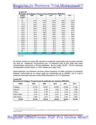 Register to Remove Trial Watermark!!
  Gobierno Municipal de Llallagua Plan de Desarrollo Municipal 2008-2012


              Cuadro B7
              Municipio de Llallagua: Proyecciones de Población 2008-2012
                 GRUPO                    2008                  2009                  2010                  2011                  2012
                 ETAREO
                   0-4
                    5-9                          5175                  5199                  5222                  5246                  5270
                    10-14                        5150                  5173                  5197                  5220                  5244
                    15-19                        4392                  4412                  4432                  4452                  4472
                    20-24                        4021                  4039                  4057                  4076                  4094
                    25-29                        2444                  2455                  2466                  2477                  2488
                    30-34                        2101                  2110                  2120                  2129                  2139
                    35-39                        1977                  1986                  1995                  2004                  2013
                    40-44                        1851                  1859                  1867                  1876                  1884
                    45-49                        1615                  1623                  1630                  1637                  1644
                    50-54                        1203                  1208                  1214                  1219                  1224
                    55-59                         942                   947                   951                   955                   959
                    60-64                         656                   659                   662                   665                   668
                    65-69                         620                   622                   625                   628                   631
                    70-74                         560                   563                   565                   568                   571
                    75-79                         270                   272                   273                   274                   275
                    80+                           274                   276                   277                   278                   279
                                              38104                  38278                 38450                 38623                 38796
            Fuente: Elaboración propia en base a proyecciones población con tasa de crecimiento 0.45 ( Consorcio CES-Salzgitter/CGL-Consultores
            Galindo 2005)




  De similar manera el cuadro B8, describe la población proyectada para el mismo periodo
  por área de residencia. Encontramos que la población para el año 2008 bajo estas
  características alcanzaría a 38.104 habitantes de los cuales 30.267 (79.4%) personas
  corresponden al área urbana y 7.837 residen en al área rural.

  Adicionalmente a la población del área urbana existente, se debe incorporar la población
  flotante3 conformada en su mayor parte por estudiantes de la UNSXX, con lo cual la
  población estimada total para el año 2008 alcanzaría a 41.317 habitantes.

  Cuadro B8
  Municipio de Llallagua: Proyecciones de población por sectores 2008-2012
              AREA                           2008                     2009                     2010                    2011                  2012

   Llallagua                                   20.708                   20.801                   20.895                20.989                21.084
   Siglo XX                                      7.433                    7.466                     7.500                 7.534                   7.568
   Catavi                                        2.126                    2.136                     2.145                 2.155                   2.165
   Ayllu Chullpa                                 5.233                    5.258                     5.281                 5.304                   5.327
   Ayllu Sikuya                                  2.604                    2.617                     2.629                 2.641                   2.652
             TOTAL                             38.104                   38.278                   38.450                38.623                38.796
  Fuente elaboración pro   propia en base a Tasa de crecimiento 0.45( Consorcio CES-Salzgitter/CGL-Consultores Galindo 2005)




  3
    La población flotante es de 30.267 personas y para efectos de análisis se la considera constante. Para los próximos años, debido al comportamiento
  histórico mostrado




Register eDocPrinter PDF Pro Online Now!!
  ETMA - APEMIN II -            PADEP/GTZ                                                                                                                 33
 