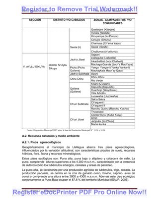 Register to Remove Trial Watermark!!
  Gobierno Municipal de Llallagua Plan de Desarrollo Municipal 2008-2012


        SECCIÓN                     DISTRITO Y/O CABILDOS                         ZONAS , CAMPAMENTOS Y/O
                                                                                       COMUNIDADES

                                                                               Quetarjani (Kitarjani)
                                                                               Victata (Wiktata)
                                                                               Hirupampa (Iru Pampa)
                                                                               Circuyo (Sirkuyu)
                                                                               Chamaya (Ch’ama Yapu)
                                                       Sauta (h)               Sauta (Sawta)
                                                                        Chujlluma (ch’uxlluma)
                                                                        Sajsani
                                                                        Llallaguita (Llallawita)
                                                       Jach’a Jilawi
                                                                        Inkachallbiri (Inca Challwiri)
                               Distrito 12 Ayllu                        Machaya Grande (Jach’a Mach’aya)
   V. AYLLU SIKUYA                                     Pichu (Pichu     Yanga Yangani (Yanka Yankani)
                               Sikuya
                                                       Qullana)         Machaykala Mach’ay Qala)
                                                       Jach’a Sullkhata Uyuni
                                                                        Chiru Chiru
                                                       Chiru Chiru
                                                                        Rio Verde
                                                                        Koani (Q’uwani)
                                                                        Capunita (Kapunita)
                                                       Qollana
                                                                        Huachojo (Waych’uxu)
                                                       (Qullana)
                                                                        Villa Arbolito
                                                                        Lucawaña (Lluq’iwaña)
                                                                        Sak’a Sak’a
                                                                        Ch’aqueni I
                                                       Ch’uri Sullkhata
                                                                        Ch’aqueni II
                                                                        Ranchu Quchu (Ranchu K’uchu)
                                                                        Thusasawi
                                                                        Condor Kuyu (Kutur K’uyu)
                                                                        Umiri
                                                       Ch’uri Jilawi
                                                                        Jeripuku (Iru Phuju)
                                                                        Marka kunka

      Fuente: Diagnostico Municipal 2007 sobre la base de Resolución Municipal Nº 33/96 y 34/96

  A.2. Recursos naturales y medio ambiente

  A.2.1. Pisos agroecológicos
  Geográficamente el municipio de Llallagua abarca tres pisos agroecológicos,
  influenciados por la variación altitudinal, con características propias de suelo, recursos
  hídricos, flora, fauna y recursos mineralógicos.
  Estos pisos ecológicos son: Puna alta, puna baja o altiplano y cabecera de valle. La
  puna, comprende alturas superiores a los 4.300 m.s.n.m., caracterizado por la presencia
  de cultivos como los tubérculos amargos, cereales y áreas de pastoreo.
  La puna alta, se caracteriza por una producción agrícola de tubérculos, trigo, cebada. La
  producción pecuaria, se centra en la cría de ganado ovino, bovino, caprino, aves de
  corral y comprende una altura entre 3800 a 4300 m.s.n.m. Además este piso ecológico
  conjuntamente la Puna Baja ocupan el 87,8 % del territorio Municipal (ISALP: 2005).



Register eDocPrinter PDF Pro Online Now!!
  ETMA - APEMIN II -     PADEP/GTZ                                                                          4
 