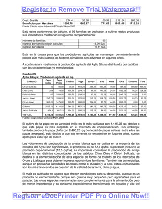 Register to Remove Trial Watermark!!
  Gobierno Municipal de Llallagua Plan de Desarrollo Municipal 2008-2012


  Costo $us/Ha                                214.4           53.68              80.52          212.54      268.38
  Beneficios por Hectárea                   1698.78          865.67             771.66         1956.08     1712.25
  Fuente: Cálculo sobre la base de PDI Ayllu Sikuya 2007

  Bajo estos parámetros de cálculo, si 95 familias se dedicaran a cultivar estos productos
  sus indicadores mostrarían el siguiente comportamiento:
  Número de familias                                                             95
  Ingreso por familia según cálculos                                     15.90 $us.
  Ingreso per cápita                                                       6.11 $us

  Esta es la causa para que los productores agrícolas se mantengan permanentemente
  pobres aún más cuando los factores climáticos son adversos en algunos años.

  A continuación mostramos la producción agrícola del Ayllu Sikuya distribuido por cabildos
  con las características ya mencionadas:

  Cuadro C9
  Ayllu Sikuya: Producción agrícola en qq.
                         Papa       Papa
       CABILDO                                Cebada       Trigo    Arveja     Maíz     Haba      Oca      Durazno    Tuna
                         Imilla     Phiño
  Ch’uri Sullk’ata            42      60,00      30,00     440,25     286,50   593,25    48,00     54,00     586,50   465,00
  Chiru Chiru                258      19,50     105,75     204,75      99,00   140,25    24,75    152,25      95,25   128,25
  Pichu Qullana              192    1008,00     159,75     214,50      97,50    62,25    48,00    243,75      48,00     0,00
  Jach'a Jilawi           297,75    1099,50     255,00     255,00     215,25   318,75   109,50    300,75      63,75    63,75
  Ch’uri Jilawi           965,25    1479,00     329,75     366,00     234,00    87,75    44,25    263,25       0,00     0,00
  Qullana                2055,75    4126,50     744,00     447,75     141,75   141,75   189,00    425,25      84,75    57,00
  Jach'a Sullk’ata         604,5     687,75     174,00     266,25     119,25    84,00    48,00    200,25      48,00    96,00

  TOTAL                4.415,25 8.480,25      1.798,25 2.194,50     1.193,25 1.428,00   511,50 1.639,50      926,25   810,00
  Fuente: Diagnóstico Comunal PGTI, 2005

  El cultivo de la papa en su variedad Imilla es la más cultivada con 4.415,25 qq, debido a
  que esta papa es más aceptada en el mercado de comercialización. Sin embargo,
  también produce la papa phiñu con 8.480,25 qq (variedad de papas nativas entre ellas las
  papas amargas), esto debido a que sus terrenos se encuentran en lugares altos, suelos
  aptos para este tipo de cultivo

  Los volúmenes de producción de la arveja blanca que se cultiva en la mayoría de los
  cabildos del Ayllu son significativos, el promedio es de 12,7 qq/ha, superando inclusive al
  promedio departamental (12,5 qq/ha), es importante considerar la producción de arveja
  blanca en las distintas comunidades de los cabildos Chiru Chiru y Ch’uri Sullk’ata, se
  destina a la comercialización de esta especie en forma de tostado en los mercados de
  Oruro y Llallagua para obtener ingresos económicos familiares. También se comercializa,
  aunque en pequeñas cantidades las frutas como el durazno y la tuna, estas comunidades
  son los más favorecidos en cuestión de la calidad de la tierra, clima y agua.

  El maíz es cultivado en lugares que ofrecen condiciones para su desarrollo, aunque es un
  producto no comercializable porque son granos muy pequeños pero agradables para el
  paladar. Las otras especies mencionadas son complementarios para la alimentación pero
  de menor importancia y su consumo especialmente transformado en tostado y pito del



Register eDocPrinter PDF Pro Online Now!!
  ETMA - APEMIN II -    PADEP/GTZ                                                                              54
 