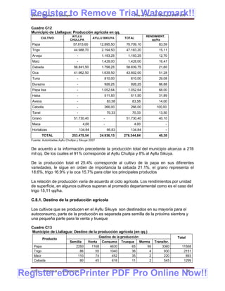Register to Remove Trial Watermark!!
  Gobierno Municipal de Llallagua Plan de Desarrollo Municipal 2008-2012


  Cuadro C12
  Municipio de Llallagua: Producción agrícola en qq.
                               AYLLU                                           RENDIMIENT.
           CULTIVO                              AYLLU SIKUYA      TOTAL
                              CHULLPA                                             qq/Ha
   Papa                          57.813,60          12.895,50      70.709,10          83,59
   Trigo                         44.988,70           2.194,50      47.183,20          15,11
   Arveja                          -                 1.193,25       1.193,25          12,70
   Maíz                            -                 1.428,00       1.428,00          16,47
   Cebada                        56.841,50           1.798,25      58.639,75          21,60
   Oca                           41.962,50           1.639,50      43.602,00          51,28
   Tuna                            -                  810,00          810,00          29,08
   Durazno                         -                  926,25          926,25          66,88
   Papa lisa                       -                 1.052,64       1.052,64          68,00
   Haba                            -                  511,50          511,50          31,89
   Avena                           -                      83,58       83,58           14,00
   Cebolla                         -                  266,00          266,00         100,00
   Tarwi                           -                      70,33       70,33           13,50
   Grano                         51.730,40            -            51.730,40          40,10
   Maca                                  4,00         -                 4,00                 -
   Hortalizas                          134,84             66.83       134,84                 -
            TOTAL               253.475,54          24.936,13     278.344,84          40,30
  Fuente: Autoridades Ayllu Chullpa y Sikuya 2007


  De acuerdo a la información precedente la producción total del municipio alcanza a 278
  mil qq. De los cuales el 91% corresponde al Ayllu Chullpa y 8% al Ayllu Sikuya.

  De la producción total el 25.4% corresponde al cultivo de la papa en sus diferentes
  variedades, le sigue en orden de importancia la cebada 21.1%, el grano representa el
  18.6%, trigo 16.9% y la oca 15.7% para citar los principales productos

  La relación de producción varía de acuerdo al ciclo agrícola. Los rendimientos por unidad
  de superficie, en algunos cultivos superan al promedio departamental como es el caso del
  trigo 15,11 qq/ha.

  C.8.1. Destino de la producción agrícola

  Los cultivos que se producen en el Ayllu Sikuya son destinados en su mayoría para el
  autoconsumo, parte de la producción es separada para semilla de la próxima siembra y
  una pequeña parte para la venta y trueque

  Cuadro C13
  Municipio de Llallagua: Destino de la producción agrícola (en qq.)
                                                  Destino de la producción                       Total
            Producto
                              Semilla       Venta Consumo Trueque Merma Transfor.
    Papa                         2250         1168       4630         65   95 3360                 11568
    Trigo                           86          55       1040         36    4  930                  2151
    Maíz                          110           74        452         35    2  220                   893
    Cebada                          80          45        616         11    2  545                  1299



Register eDocPrinter PDF Pro Online Now!!
  ETMA - APEMIN II -    PADEP/GTZ                                                                        56
 