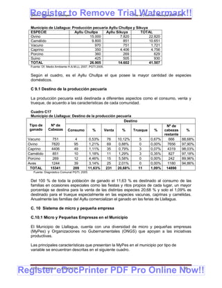 Register to Remove Trial Watermark!!
   Gobierno Municipal de Llallagua Plan de Desarrollo Municipal 2008-2012


   Municipio de Llallagua: Producción pecuaria Ayllu Chullpa y Sikuya
   ESPECIE                  Ayllu Chullpa    Ayllu Sikuya         TOTAL
   Ovino                            15.000            7.820           22.820
   Camélido                          9.800              851           10.651
   Vacuno                               970             751            1.721
   Caprino                              350           4.406            4.756
   Porcino                              360             269              629
   Suino                                425             505              930
   TOTAL                            26.905          14.602            41.507
   Fuente: Of. Medio Ambiente H.A.M.LL 2007, PGTI 2005.


   Según el cuadro, es el Ayllu Chullpa el que posee la mayor cantidad de especies
   domésticos.

   C 9.1 Destino de la producción pecuaria

   La producción pecuaria está destinada a diferentes aspectos como el consumo, venta y
   trueque, de acuerdo a las características de cada comunidad.

   Cuadro C17
   Municipio de Llallagua: Destino de la producción pecuaria
                                                        Destino
  Tipo de     Nº de                                                                     Nº de
  ganado    Cabezas Consumo            %     Venta     %     Trueque           %      cabezas      %
                                                                                      restante
  Vacuno          751              4         0,53%         76   10,12%    5   0,67%      666     88,68%
  Ovino           7820            95         1,21%         69   0,88%     0   0,00%     7656     97,90%
  Caprino         4406            49         1,11%         35   0,79%     3   0,07%     4319     98,03%
  Camélido        851             10         1,18%         11   1,29%     3   0,35%      827     97,18%
  Porcino         269             12         4,46%         15   5,58%     0   0,00%      242     89,96%
  Aves            1244            39         3,14%         25   2,01%     0   0,00%     1180     94,86%
   TOTAL         15341           209         11,63%       231   20,68%   11   1,09%    14890
    Fuente: Diagnóstico Comunal PGTI, 2005


   Del 100 % de toda la población de ganado el 11,63 % es destinado al consumo de las
   familias en ocasiones especiales como las fiestas y ritos propios de cada lugar, un mayor
   porcentaje se destina para la venta de las distintas especies 20,68 % y solo el 1,09% es
   destinado para el trueque especialmente en las especies vacunas, caprinas y camélidas.
   Anualmente las familias del Ayllu comercializan el ganado en las ferias de Llallagua.

   C. 10 Sistema de micro y pequeña empresa

   C.10.1 Micro y Pequeñas Empresas en el Municipio

   El Municipio de Llallagua, cuenta con una diversidad de micro y pequeñas empresas
   (MyPes) y Organizaciones no Gubernamentales (ONGS) que apoyan a las iniciativas
   productivas.

   Las principales características que presentan la MyPes en el municipio por tipo de
   variable se encuentran descritas en el siguiente cuadro.




Register eDocPrinter PDF Pro Online Now!!
   ETMA - APEMIN II -    PADEP/GTZ                                                               59
 