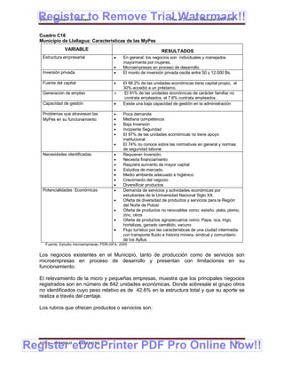 Register to Remove Trial Watermark!!
  Gobierno Municipal de Llallagua Plan de Desarrollo Municipal 2008-2012


  Cuadro C18
  Municipio de Llallagua: Características de las MyPes
               VARIABLE                                            RESULTADOS
   Estructura empresarial                    En general, los negocios son individuales y manejados
                                              mayormente por mujeres.
                                             Microempresas en proceso de desarrollo.
   Inversión privada                         El monto de inversión privada oscila entre 50 y 12.000 Bs.

   Fuente del capital                        El 68.2% de las unidades económicas tiene capital propio, el
                                              30% accedió a un préstamo.
   Generación de empleo                       El 91% de las unidades económicas de carácter familiar no
                                               contrata empleados, el 7.6% contrata empleados .
   Capacidad de gestión                      Existe una baja capacidad de gestión en la administración

   Problemas que atraviesan las              Poca demanda
   MyPes en su funcionamiento                Mediana competencia
                                             Baja Inversión
                                             Incipiente Seguridad
                                             El 97% de las unidades económicas no tiene apoyo
                                              institucional
                                             El 74% no conoce sobre las normativas en general y normas
                                              de seguridad laboral.
   Necesidades identificadas                 Requieren Inversión.
                                             Necesita financiamiento
                                             Requiere aumento de mayor capital
                                             Estudios de mercado.
                                             Medio ambiente adecuado e higiénico
                                             Crecimiento del negocio
                                             Diversificar productos
   Potencialidades Económicas                Demanda de servicios y actividades económicas por
                                              estudiantes de la Universidad Nacional Siglo XX.
                                             Oferta de diversidad de productos y servicios para la Región
                                              del Norte de Potosí
                                             Oferta de productos no renovables como: estaño, plata, plomo,
                                              zinc, otros
                                             Oferta de productos agropecuarios como: Papa, oca, trigo,
                                              hortalizas, ganado camélido, vacuno
                                             Flujo turístico por las características de una ciudad intermedia
                                              con transporte fluido e historia minera- sindical y comunitario
                                              de los Ayllus
     Fuente; Estudio microempresas, PDR-GFA, 2005

  Los negocios existentes en el Municipio, tanto de producción como de servicios son
  microempresas en proceso de desarrollo y presentan con limitaciones en su
  funcionamiento.

  El relevamiento de la micro y pequeñas empresas, muestra que los principales negocios
  registrados son en número de 842 unidades económicas. Donde sobresale el grupo otros
  no identificados cuyo peso relativo es de 42.6% en la estructura total y que su aporte se
  realiza a través del centaje.

  Los rubros que ofrecen productos o servicios son:




Register eDocPrinter PDF Pro Online Now!!
  ETMA - APEMIN II -    PADEP/GTZ                                                                          60
 