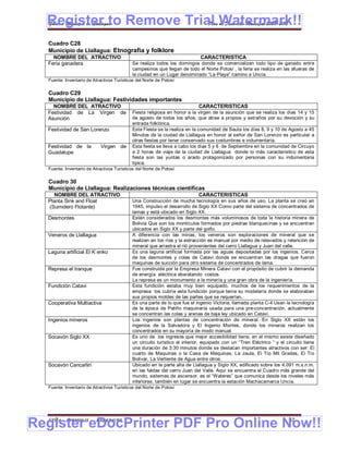 Register to Remove Trial Watermark!!
  Gobierno Municipal de Llallagua Plan de Desarrollo Municipal 2008-2012


  Cuadro C28
  Municipio de Llallagua: Etnografía y folklore
    NOMBRE DEL ATRACTIVO                                                    CARACTERISTICA
  Feria ganadera                            Se realiza todos los domingos donde se comercializan todo tipo de ganado entre
                                            campesinos que llegan de todo el Norte Potosí , la feria se realiza en las afueras de
                                            la ciudad en un Lugar denominado “La Playa” camino a Uncía.
  Fuente: Inventario de Atractivos Turísticos del Norte de Potosí

  Cuadro C29
  Municipio de Llallagua: Festividades importantes
    NOMBRE DEL ATRACTIVO                                                    CARACTERISTICAS
  Festividad de La Virgen de                Fiesta religiosa en honor a la virgen de la asunción que se realiza los días 14 y 15
  Asunción                                  de agosto de todos los años, que atrae a propios y extraños por su devoción y su
                                            entrada folklórica.
  Festividad de San Lorenzo                 Esta Fiesta se la realiza en la comunidad de Sauta los días 8, 9 y 10 de Agosto a 45
                                            Minutos de la ciudad de Llallagua en honor al señor de San Lorenzo es particular a
                                            otras fiestas por tener conservado sus costumbres e indumentaria.
  Festividad de la          Virgen de       Esta fiesta se lleva a cabo los días 5 y 6 de Septiembre en la comunidad de Circuyo
  Guadalupe                                 a 2 horas de viaje de la ciudad de Llallagua donde lo más característico de esta
                                            fiesta son las yuntas o arado protagonizado por personas con su indumentaria
                                            típica.
  Fuente: Inventario de Atractivos Turísticos del Norte de Potosí

  Cuadro 30
  Municipio de Llallagua: Realizaciones técnicas científicas
    NOMBRE DEL ATRACTIVO                                                    CARACTERISTICAS
  Planta Sink and Float                     Una Construcción de mucha tecnología en sus años de uso, La planta se creó en
  (Sumidero Flotante)                       1945, impulso el desarrollo de Siglo XX Como parte del sistema de concentrados de
                                            lamas y está ubicado en Siglo XX.
  Desmontes                                 Están considerados los desmontes más voluminosos de toda la historia minera de
                                            Bolivia Que son los montículos formados por piedras blanquecinas y se encuentran
                                            ubicados en Siglo XX y parte del golfo.
  Veneros de Llallagua                      A diferencia con las minas, los veneros son exploraciones de mineral que se
                                            realizan en los ríos y la extracción es manual por medio de relavados y retención de
                                            mineral que arrastra el rió provenientes del cerro Llallagua y Juan del valle.
  Laguna artificial El K`enko               Es una laguna artificial formada por las aguas depositadas por los ingenios. Cerca
                                            de los desmontes y colas de Catavi donde se encuentran las dragas que fueron
                                            maquinas de succión para otro sistema de concentrados de lama.
  Represa el tranque                        Fue construida por la Empresa Minera Catavi con el propósito de cubrir la demanda
                                            de energía eléctrica abaratando costos.
                                            La represa es un monumento a la minería y una gran obra de la ingeniería.
  Fundición Catavi                          Esta fundición estaba muy bien equipado, muchos de los requerimientos de la
                                            empresa los cubría esta fundición porque tenía su modelaría donde se elaboraban
                                            sus propios moldes de las partes que se requerían.
  Cooperativa Multiactiva                   Es una parte de lo que fue el ingenio Victoria, llamada planta C-4 Usan la tecnología
                                            de la época de Patiño maquinaria usada para una pre-concentración, actualmente
                                            se concentran las colas y arenas de baja ley ubicado en Catavi.
  Ingenios mineros                          Los ingenios son plantas de concentración de mineral. En Siglo XX están los
                                            ingenios de la Salvadora y El Ingenio Montes, donde los mineros realizan los
                                            concentrados en su mayoría de modo manual.
  Socavón Siglo XX                          Es uno de los ingresos que mejor accesibilidad tiene, en el mismo existe diseñado
                                            un circuito turístico al interior, equipado con un “Tren Eléctrico “ y el circuito tiene
                                            una duración de 3:30 minutos donde se destacan importantes atractivos con ser: El
                                            cuarto de Maquinas o la Casa de Maquinas, La Jaula, El Tío Mil Gradas, El Tío
                                            Bolívar, La Vertiente de Agua entre otros.
  Socavón Cancañiri                         Ubicado en la parte alta de Llallagua y Siglo XX, edificado sobre los 4.091 m.s.n.m.
                                            en las faldas del cerro Juan del Valle. Aquí se encuentra el Cuadro más grande del
                                            mundo, sistemas de ascensor, es el “Wateres” que comunica desde los niveles más
                                            inferiores, también en lugar se encuentra la estación Machacamarca Uncía.
  Fuente: Inventario de Atractivos Turísticos del Norte de Potosí




Register eDocPrinter PDF Pro Online Now!!
  ETMA - APEMIN II -      PADEP/GTZ                                                                                    67
 