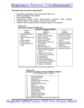 Register to Remove Trial Watermark!!
  Gobierno Municipal de Llallagua Plan de Desarrollo Municipal 2008-2012


  Principales tipos de turismo especializado

         Etnográfico antropológico: Ritos ceremonias, tejidos, etc.
         Sitios Arqueológicos: arte rupestre
         Sitios Paleontológicos.
         Infraestructura Minera Social: Campamentos, educación, salud, deportes,
          religiosa, pulpería, cines, teatros, Clubes y centris sociales.
         Vocación natural: Aguas termales, montañas, lagunas, eco regiones.

             Cuadro C32
             Municipio de Llallagua: Circuito (A)
                                        CIRCUITO HISTORICO MINERO
                         RUTA 1                        RUTA 2                                       RUTA 3
                        Llallagua                      Siglo XX                                    Cancañiri
              1. Iglesia Virgen de La    1. Edificio Sindical                              1. Campamento Minero
                 Asunción                2. Radio La Voz del Minero                        2. Estación Cancañiri
              2. Iglesia del Señor Justo 3. Plaza del Minero                               3. Cerro Juan Del Valle
                 Juez                    4. Teatro 31 de Octubre                           4. Hundimiento Blok
              3. Edificio UNSXX.         5. Pulpería Siglo XX                                 Keving
              4. Cristo redentor         6. Iglesia Nuestra Señora de                      5. Pulpería Cancañiri
              5. Calle Linares (Turco       Los Obreros                                    6. Iglesia del Señor de
                 Calle)                  7. Radio Pío XII                                     Exaltación
                                         8. Boca Mina Siglo XX                             7. Teatro Cancacñiri
                                         9. Talleres Maestranza Siglo XX                   8. Bocamina Cancañiri
                                         10. Cancha Mina Trabajo de
                                             Palliris.
                                         11. Planta SinK and Flota
                                         12. Desmontes y andariveles.
                                         13. Campamento 1.
                                         14. Ingenio Montes
                                         15. Comunidad Llallaguita
                                         16. Campamento La Salvadora
                                         17. Cuevas de Viscachani
                                         18. Ingenio La Salvadora

            Fuente: Plan de Desarrollo Estratégico Turístico Municipio LLallagua 2003

                            Cuadro C33
                            Municipio de Llallagua: Circuitos (B) Minero Histórico
                                            Circuito Llallagua Catavi – Llallagua

                             1.       Campo Maria Barzola
                             2.       Cementerio General
                             3.       Ingenio Catavi
                             4.       Desmontes Colas y Andariveles
                             5.       Fundición Catavi
                             6.       Maestranza General Catavi
                             7.       Pulpería
                             8.       Teatro Simón I. Patiño
                             9.       Gerencia General Catavi
                             10.      Hospital Albina de Patiño
                             11.      Sindicato Catavi
                             12.      Laguna del Kenko
                             13.      Campamento de Obreros
                             14.      Viviendas Unipersonales
                             15.      Piscina 1º de Mayo
                          Fuente: Plan de Desarrollo Estratégico del Municipio de Llallagua 2003



Register eDocPrinter PDF Pro Online Now!!
  ETMA - APEMIN II -   PADEP/GTZ                                                                              69
 